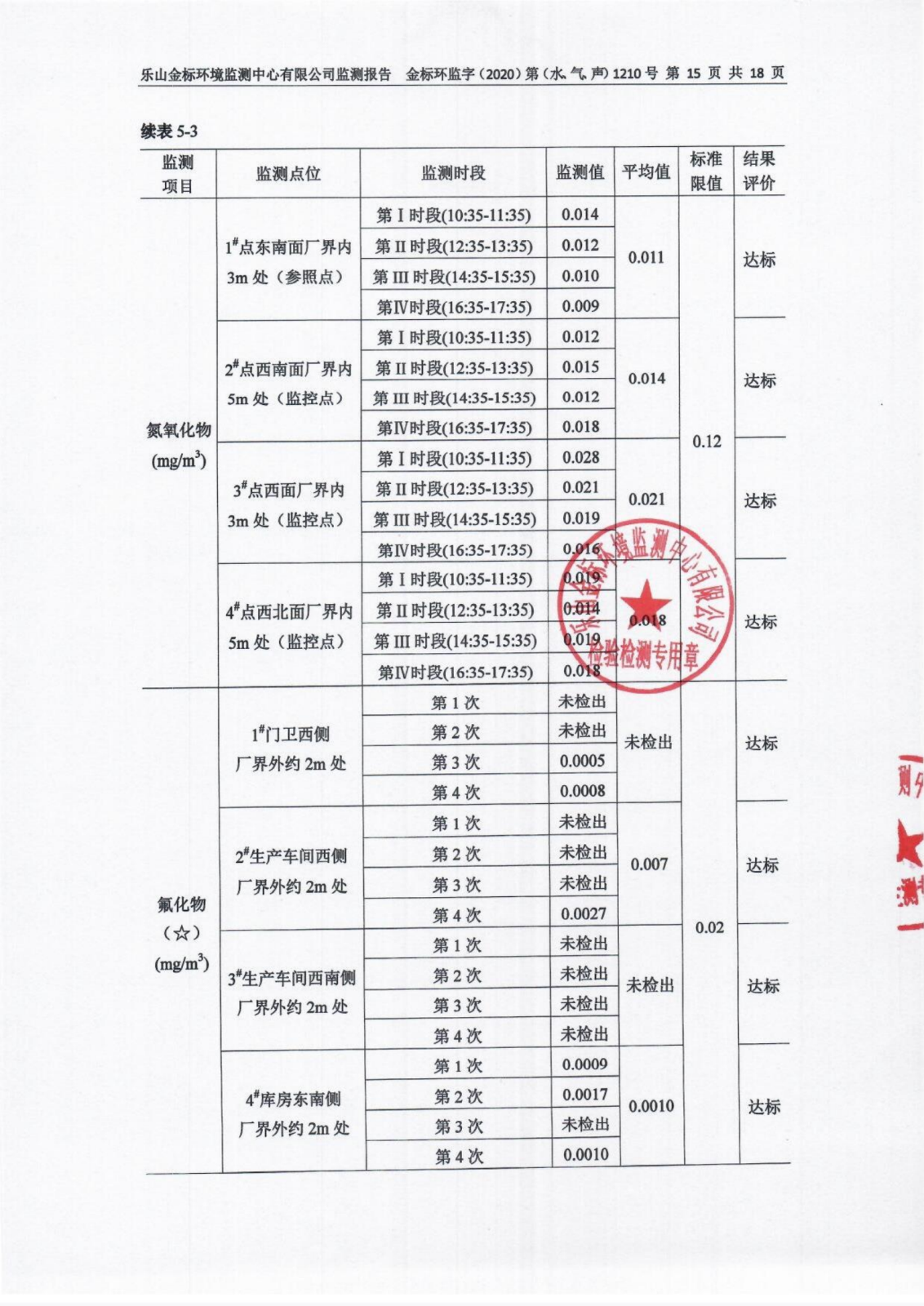 1210-1067-0002-盛和（废水、废气、噪声）_16.png