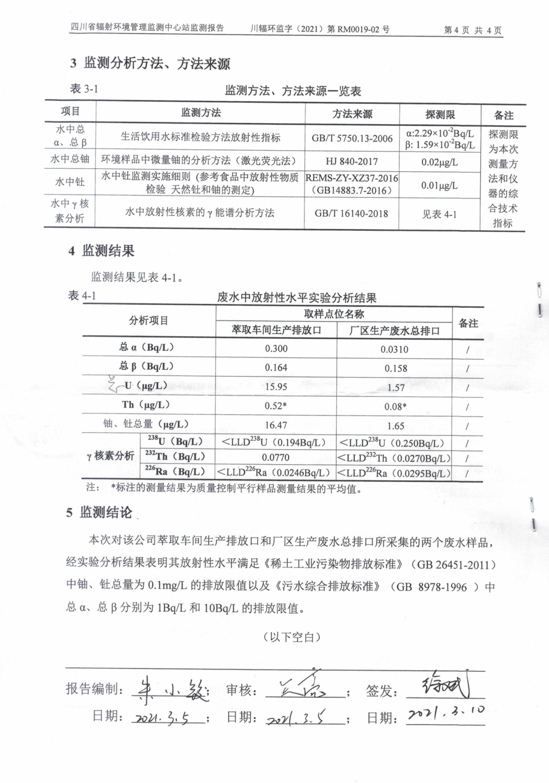 乐山盛和2021.2月份生产废水放射性水平监测_03.png