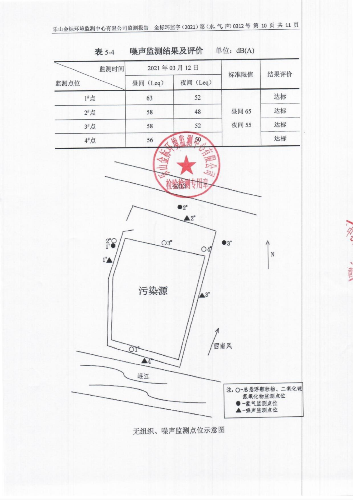 2021一季度盛和季测（水、气、声） (1)_11.png