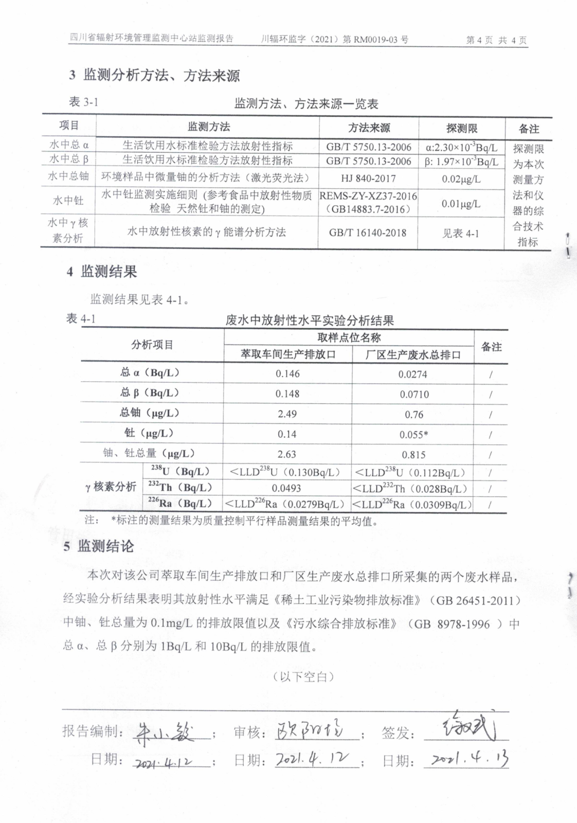 乐山盛和3月份生产废水放射性水平监测报告_03.png