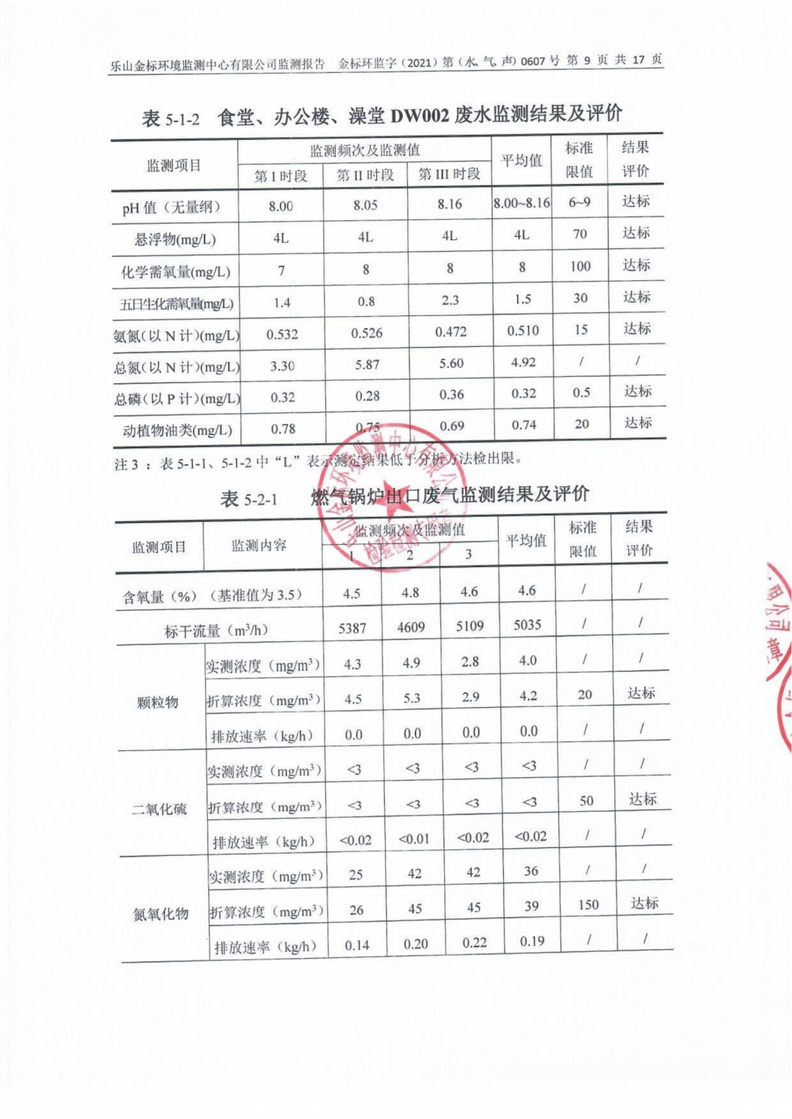 盛和稀土二季度（水、气、声）_10.png