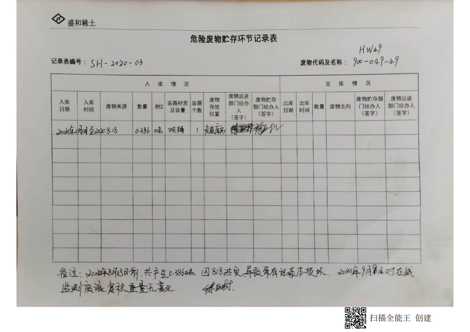 2020年中明危废委托协议、经营许可、转运联单_27.png