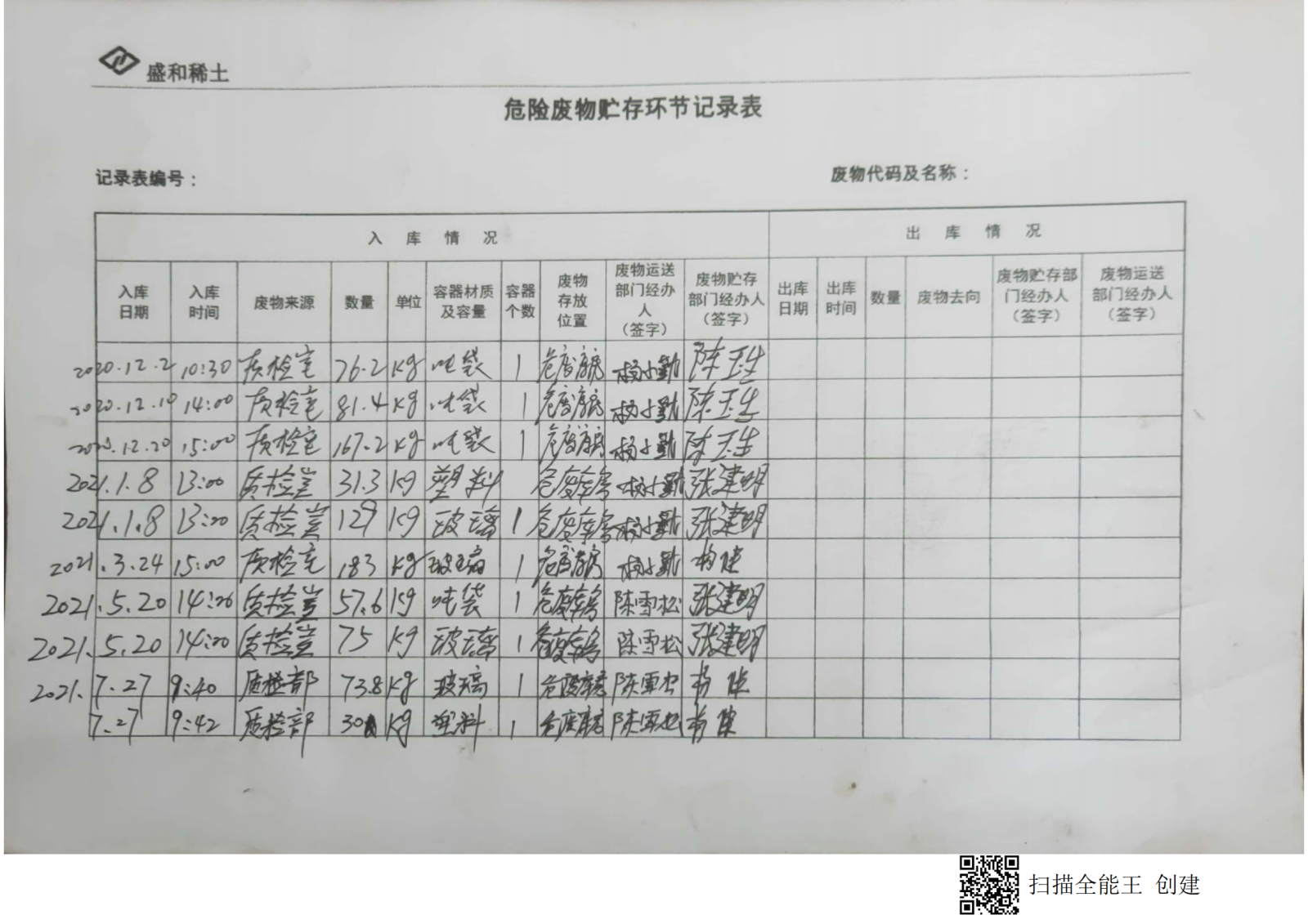 2020年中明危废委托协议、经营许可、转运联单_42.png