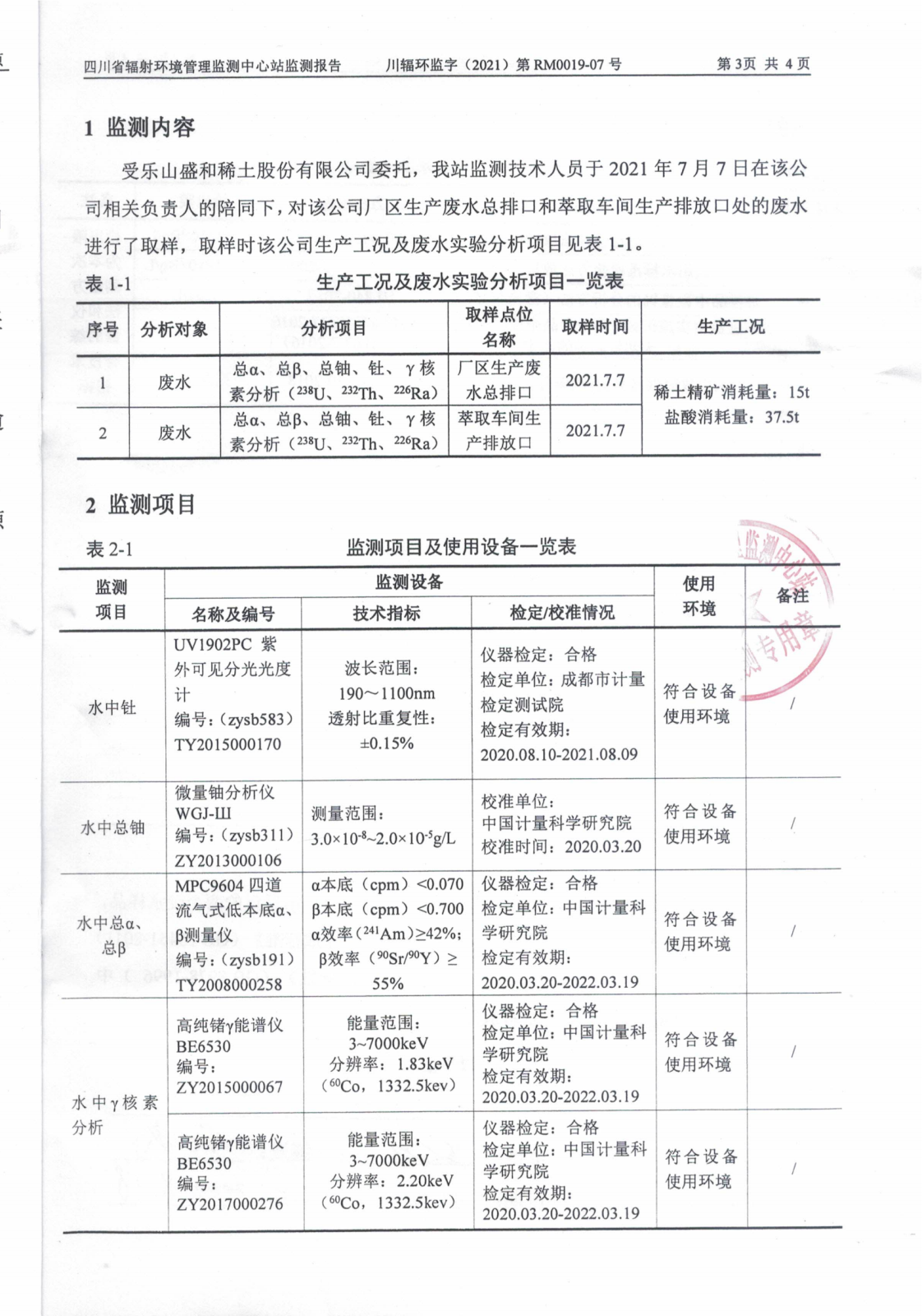 乐山盛和生产废水放射性水平监测 川辐环监字（2021）第RM0019-07号_02.png