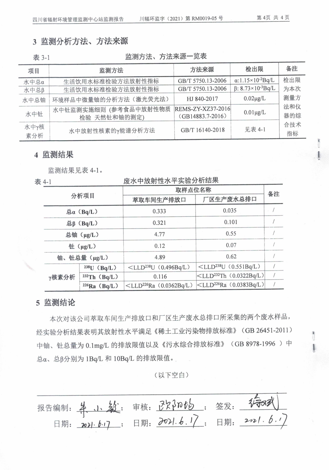 乐山盛和5月份生产废水放射性水平监测报告_03.png