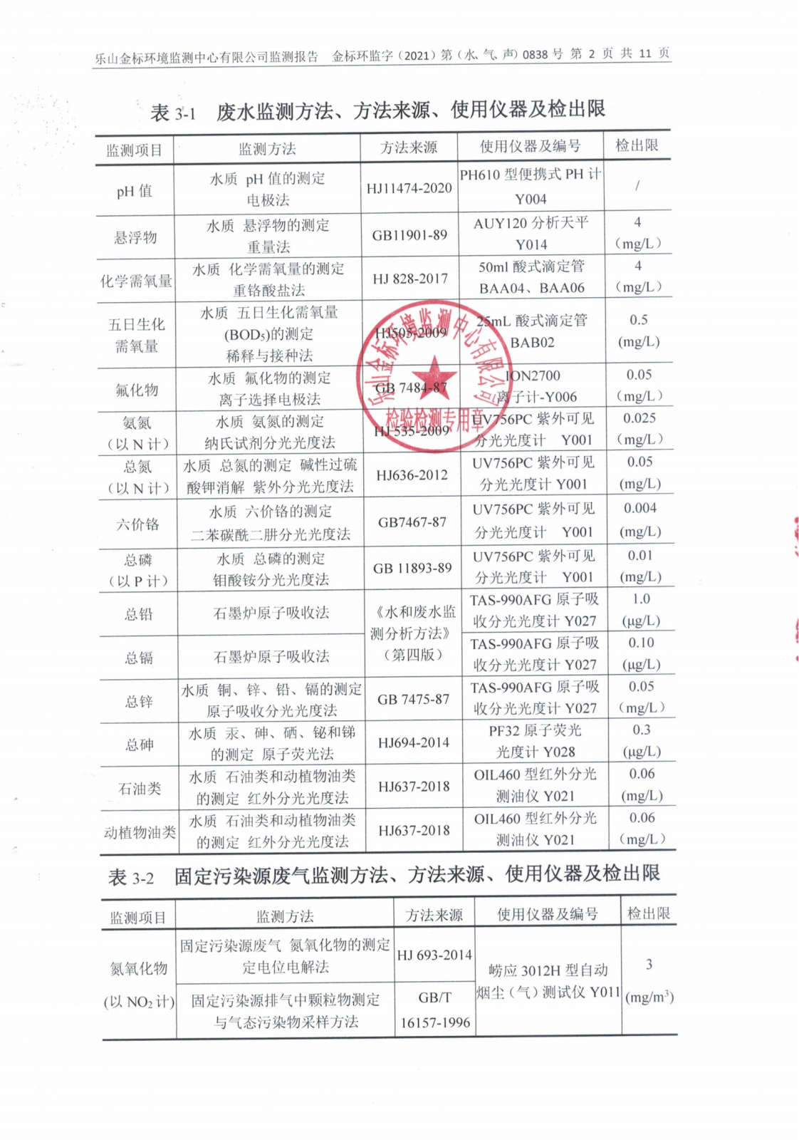 乐山盛和监测报告金标环监字（2021）第（水、气、声）0838号_03.png