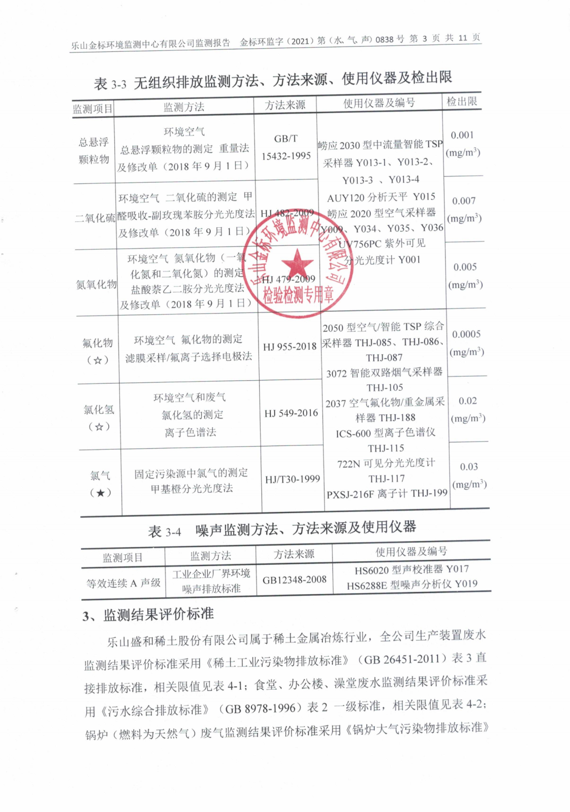 乐山盛和监测报告金标环监字（2021）第（水、气、声）0838号_04.png