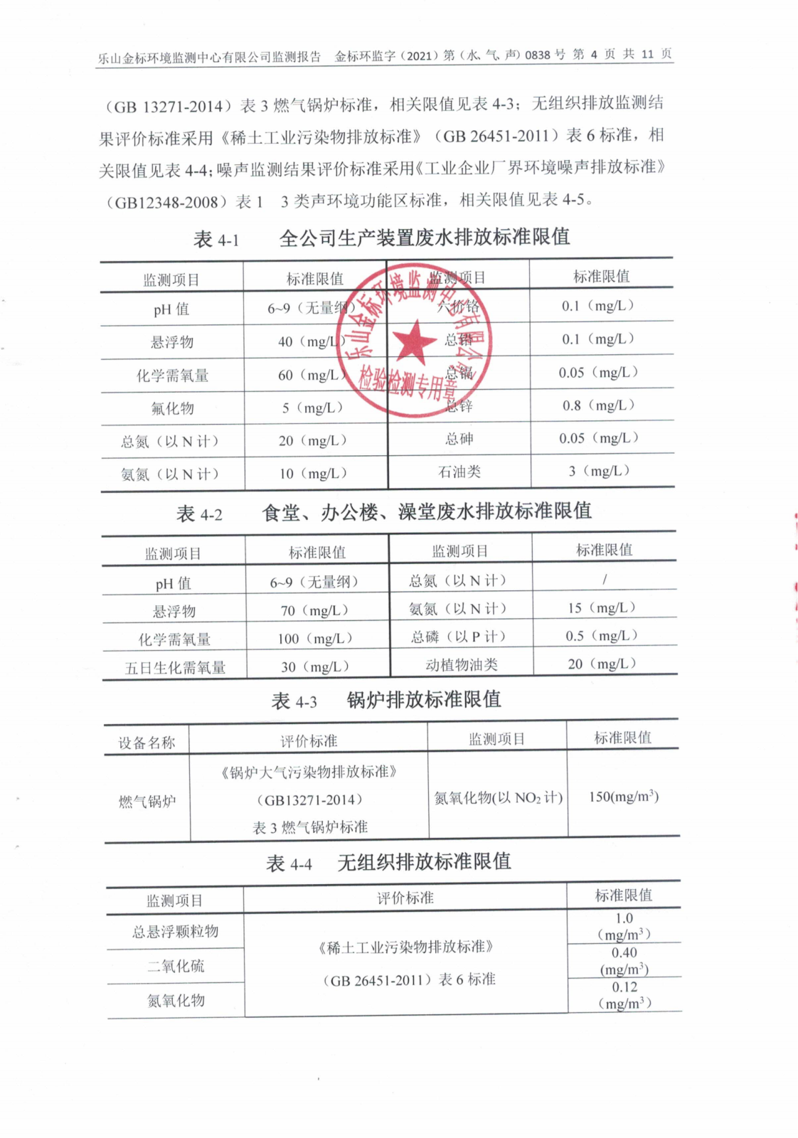 乐山盛和监测报告金标环监字（2021）第（水、气、声）0838号_05.png