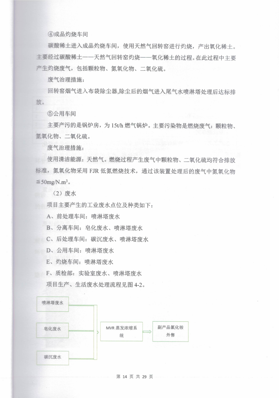 乐山盛和厂址内放射性污染水平调查评估报告 编号：2021RM0074_16.png