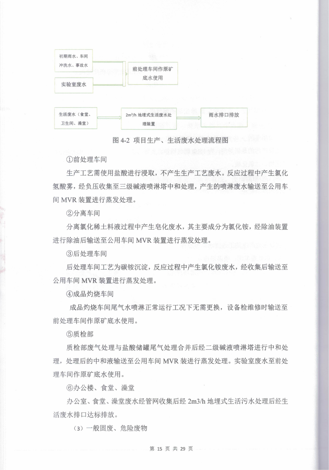 乐山盛和厂址内放射性污染水平调查评估报告 编号：2021RM0074_17.png