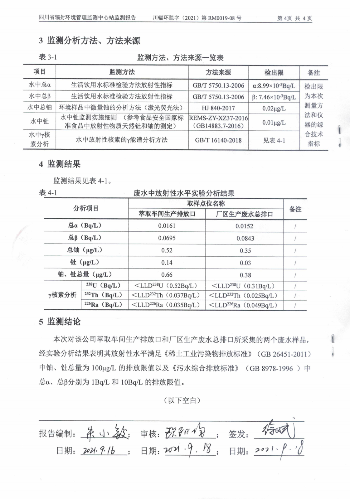 乐山盛和8月份生产废水放射性水平监测 川辐环监字（2021）第RM0019-08号_03.png