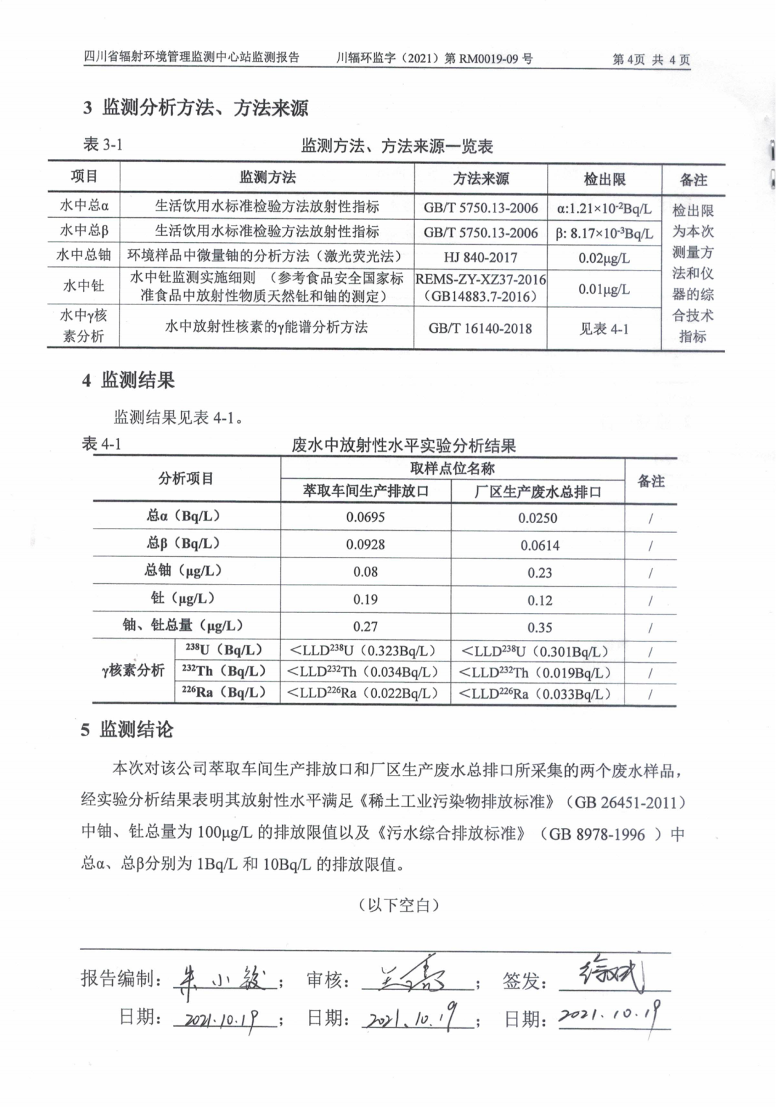 乐山盛和9月份生产废水放射性水平监测 川辐环监字（2021）第RM0019-09号_03.png