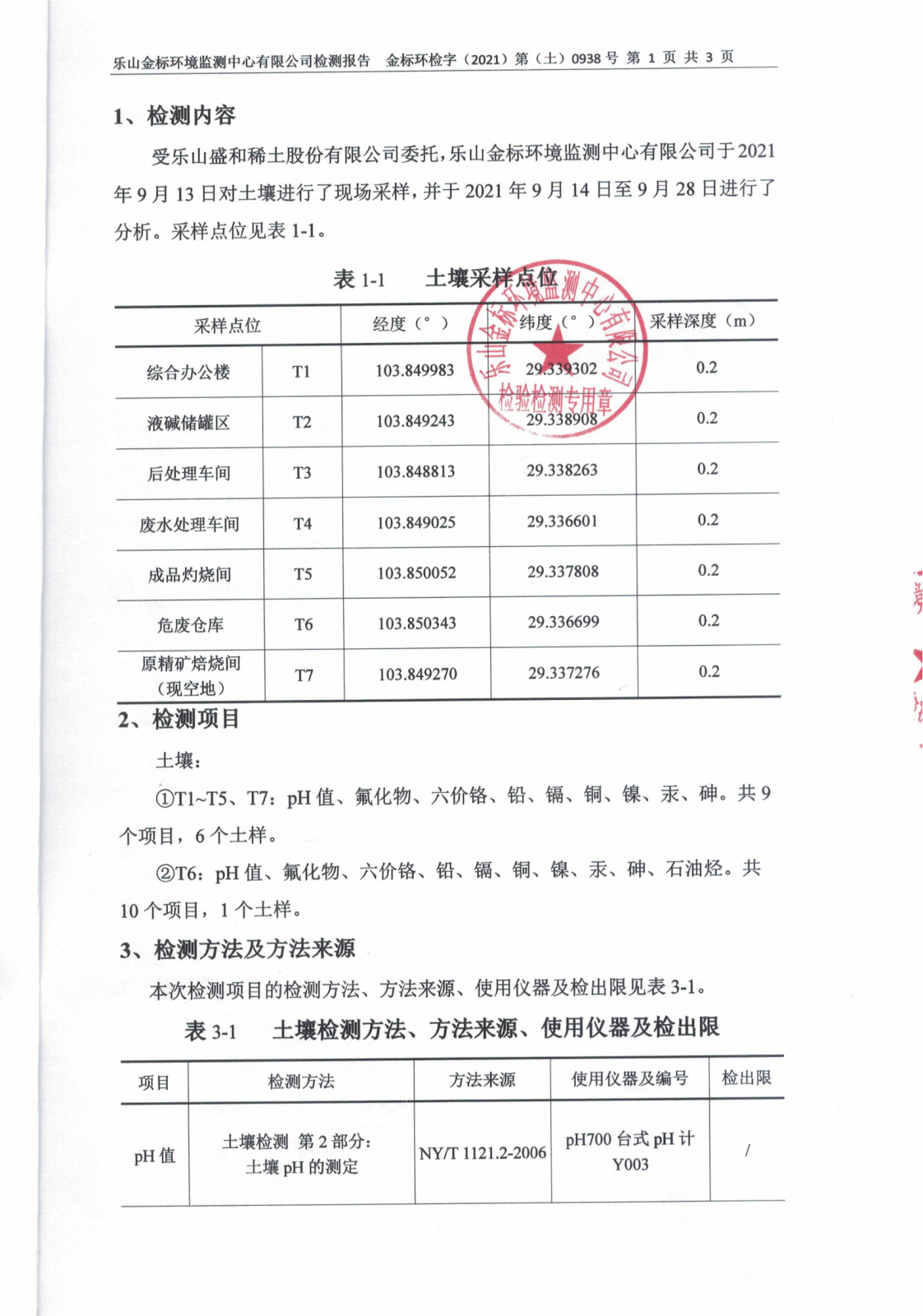 乐山盛和土壤检测报告 金标环检字（2021）第（土）0938号_02.png