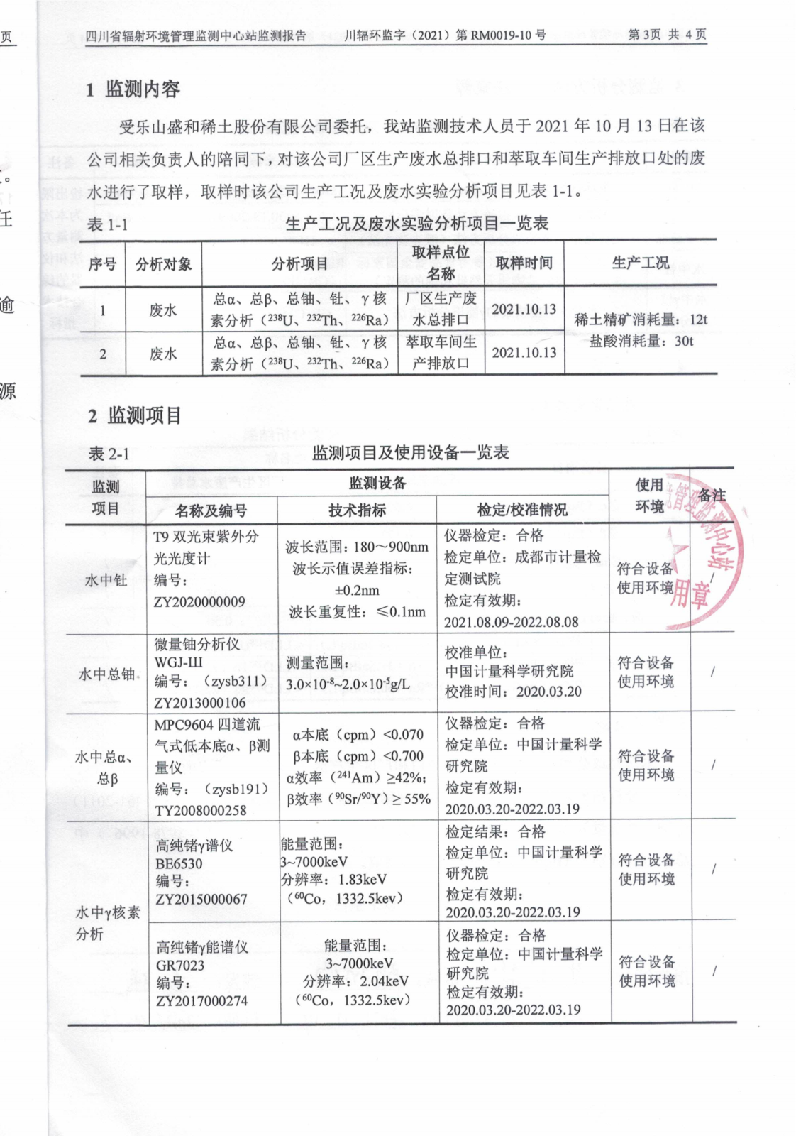 乐山盛和10月份生产废水放射性水平监测 川辐环监字（2021）第RM0019-10号_02.png