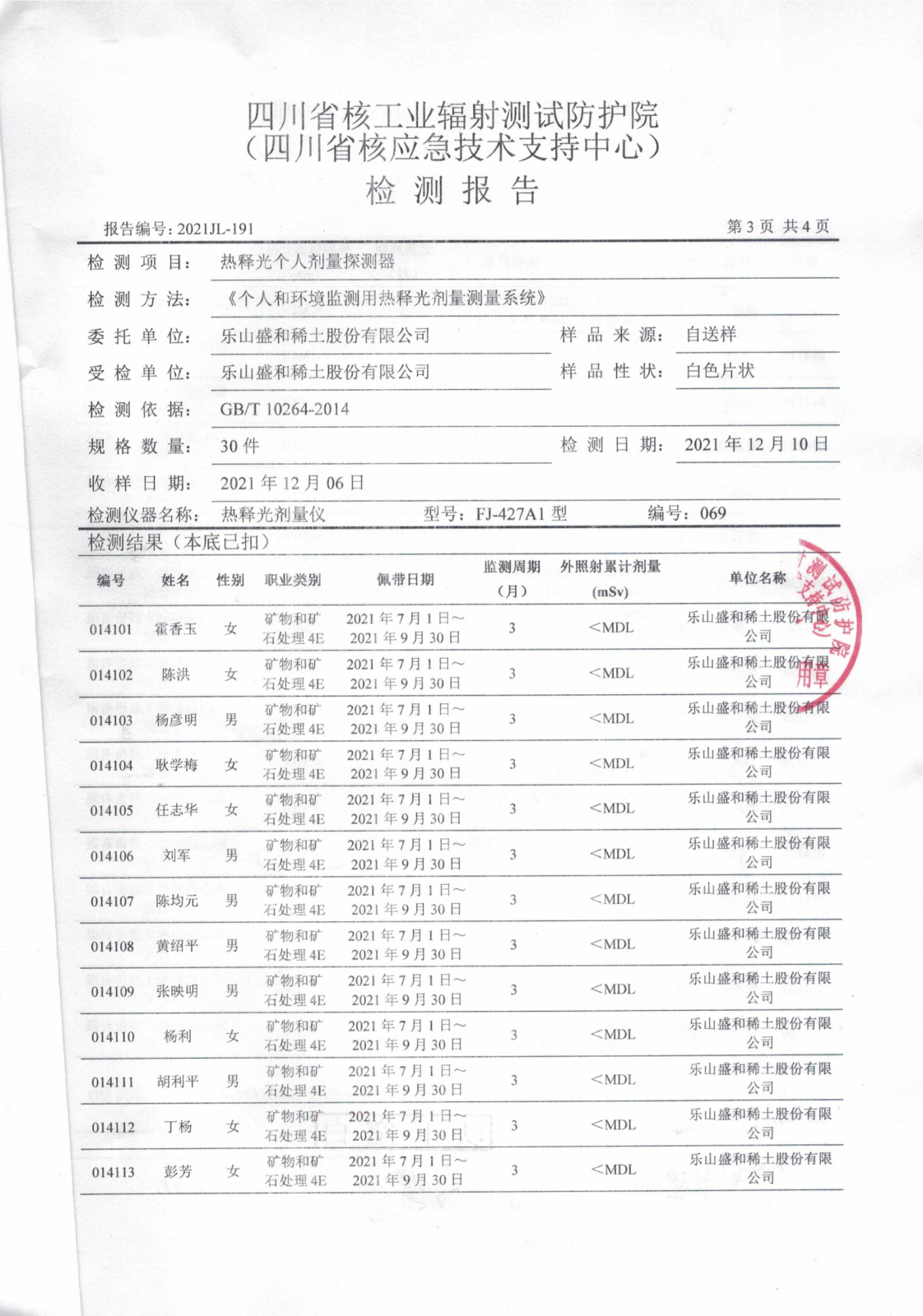 乐山盛和热释光个人剂量探测器检测报告 2021JL-191_02.png