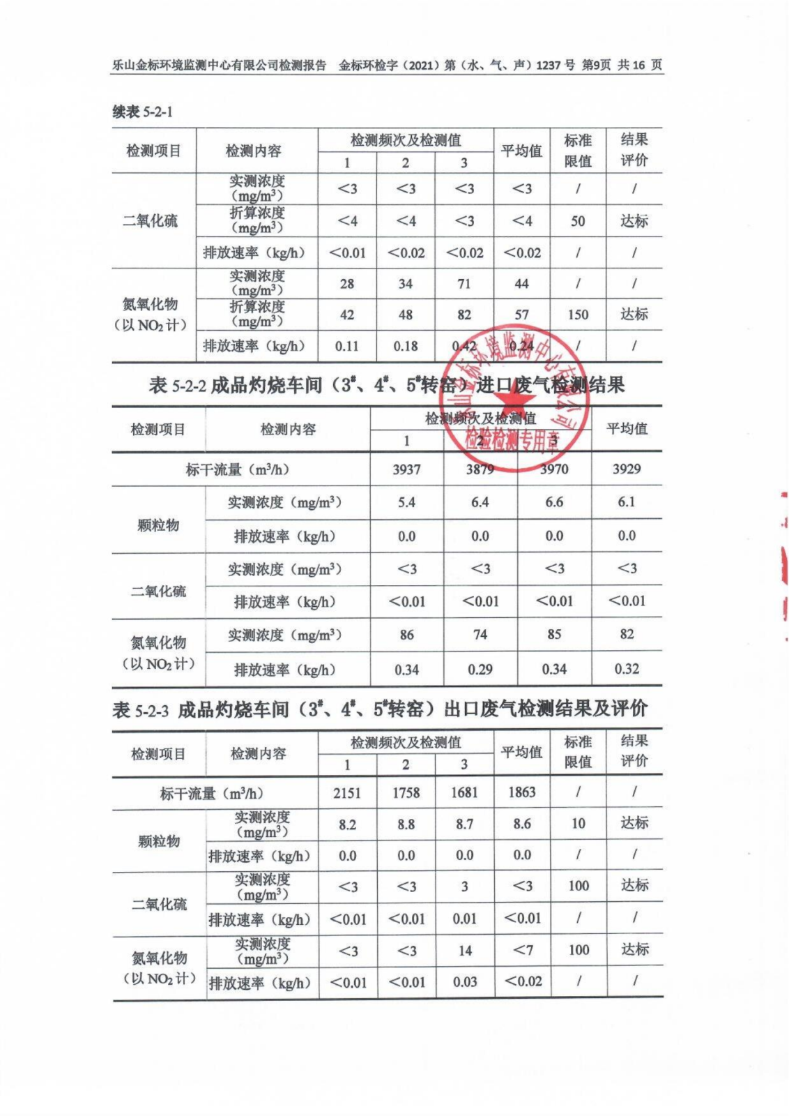 乐山盛和第四季度（水、气、声）监测报告_10.png