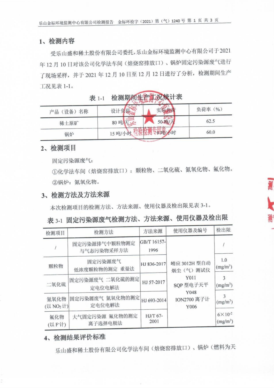 乐山盛和稀土股份有限公司（气）检测报告_02.png