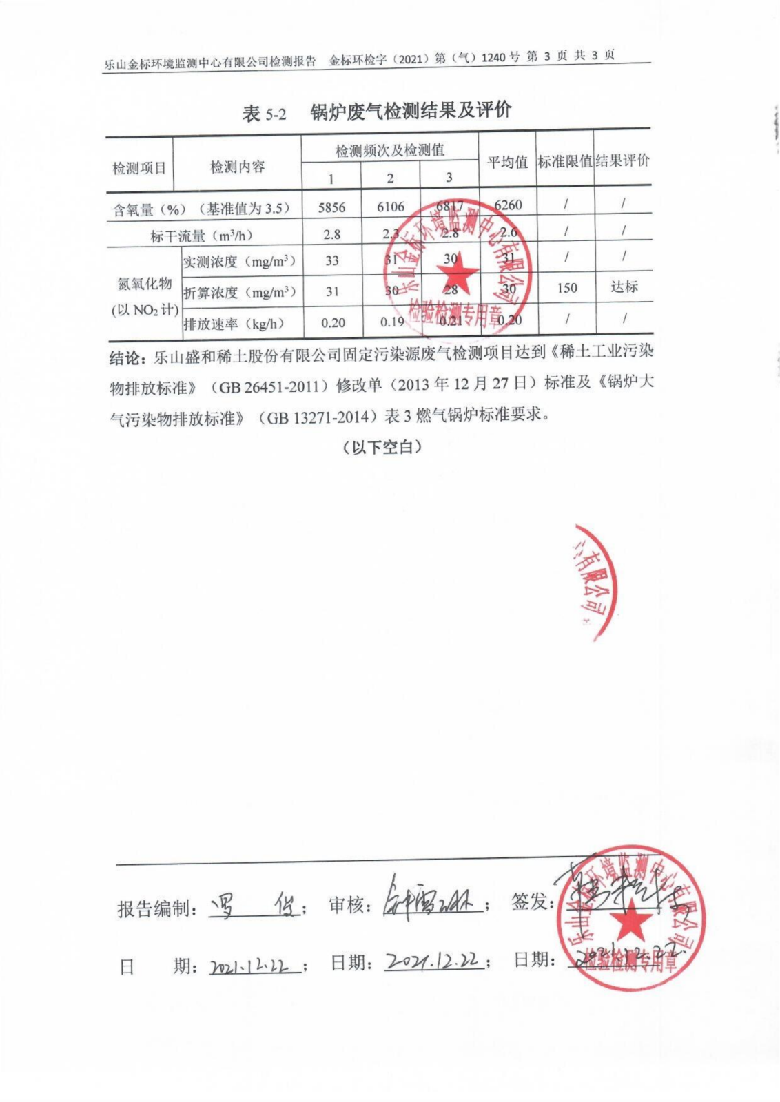 乐山盛和稀土股份有限公司（气）检测报告_04.png