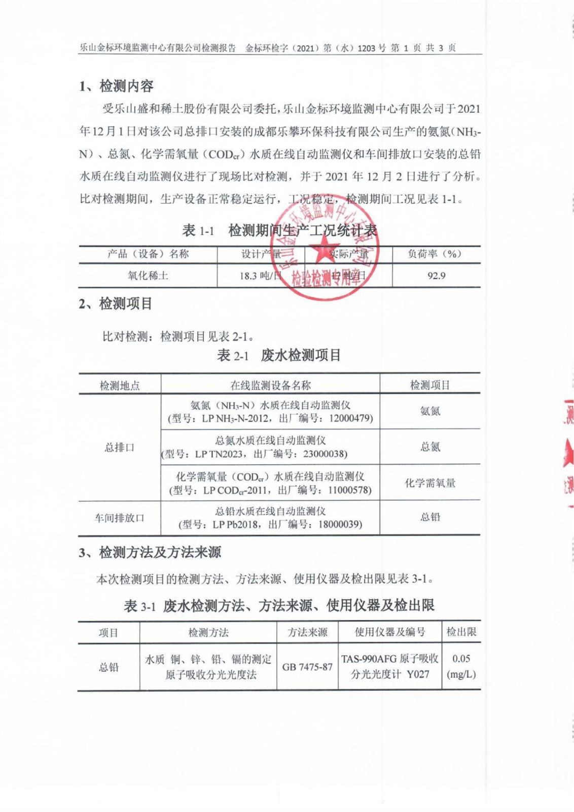 乐山盛和稀土股份有限公司(水比对）_02.png