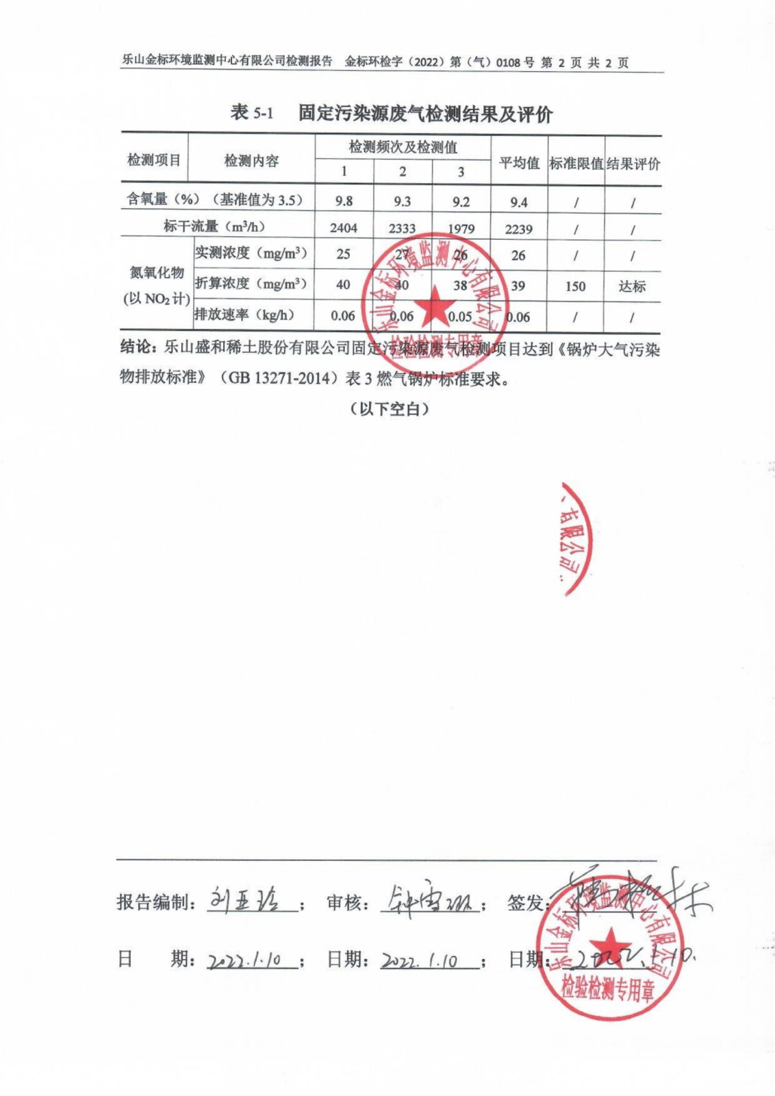 乐山盛和固定污染源废气检测 金标环检字（2022）第（气）0108号-2022.1.10_03.png