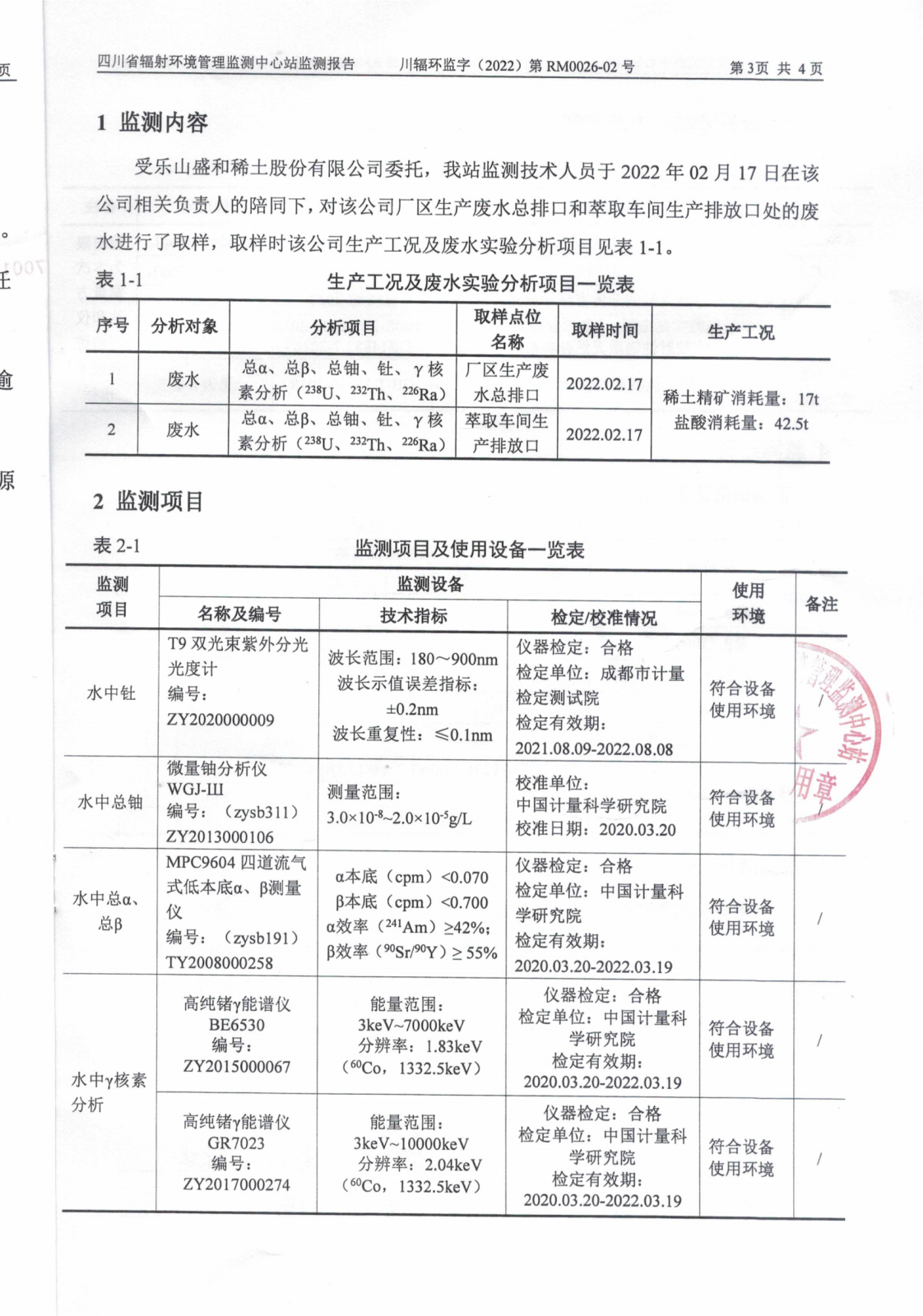 乐山盛和2月生产废水放射性水平监测报告 川辐环监字（2022）第RM0026-02号_02.png