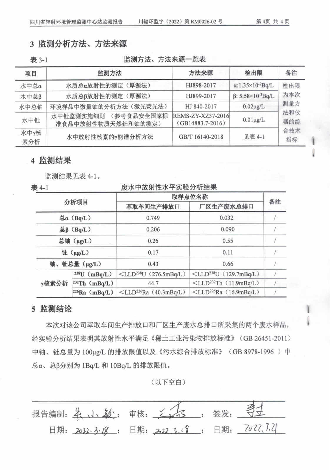 乐山盛和2月生产废水放射性水平监测报告 川辐环监字（2022）第RM0026-02号_03.png