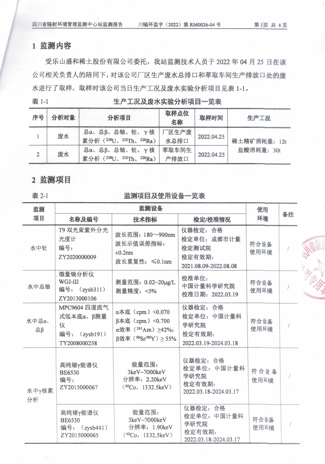 乐山盛和4月生产废水放射性水平监测报告 川辐环监字（2022）第RM0026-04号_02.png