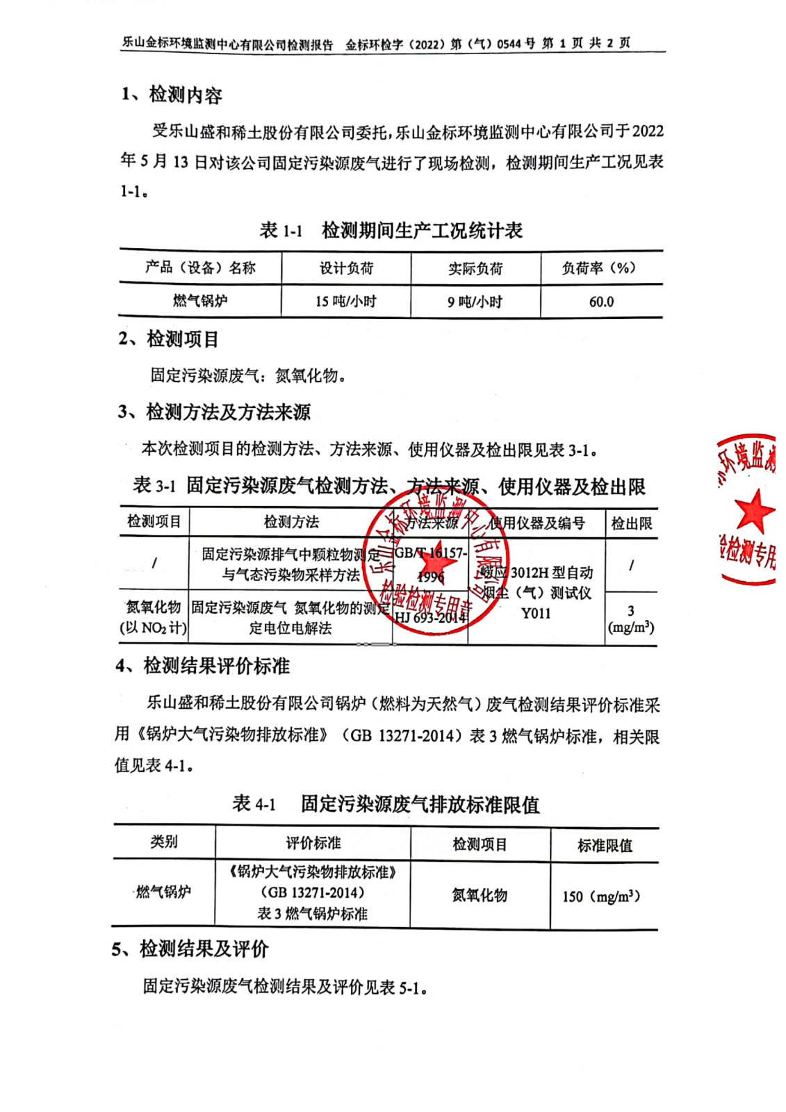 5月氮氧化物-乐山盛和固定污染源废气检测 金标环检字（2022年）第（气）0544号_02.png