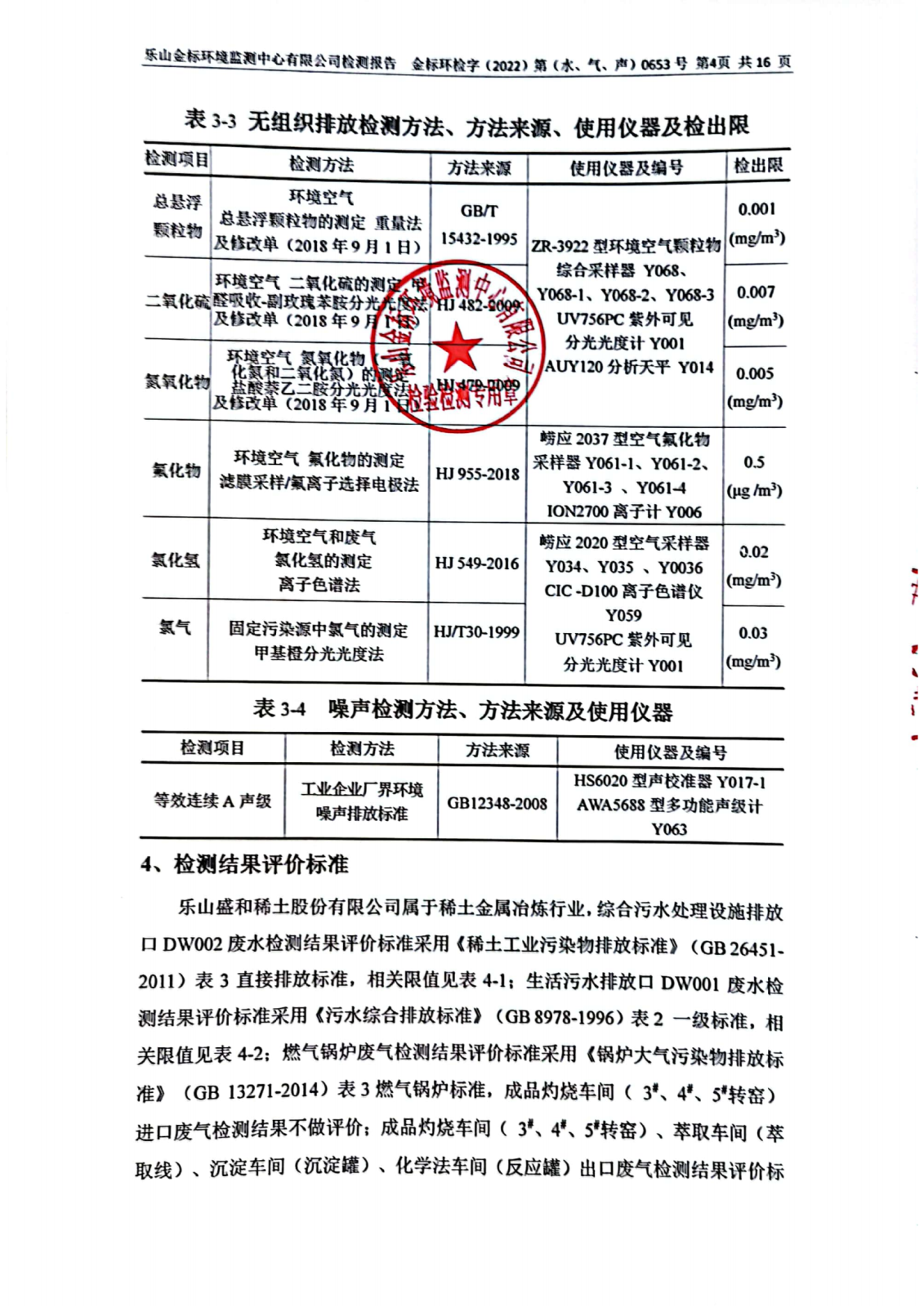 6月-乐山盛和废水、废气、噪声检测 金标环检字（2022）第（水、气、声）0653号_05.png