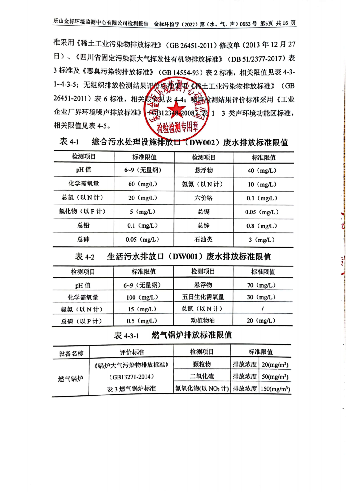 6月-乐山盛和废水、废气、噪声检测 金标环检字（2022）第（水、气、声）0653号_06.png