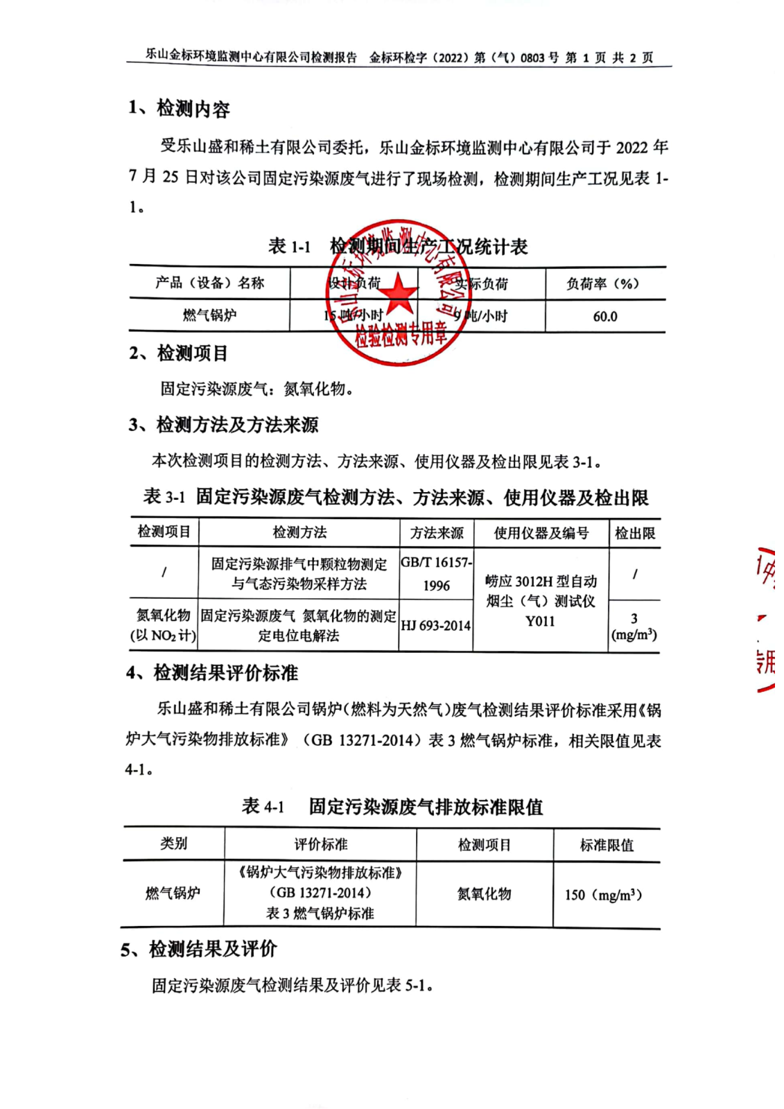 乐山盛和稀土有限公司（气） 金标环检字（2022）第（气）0803号_02.png