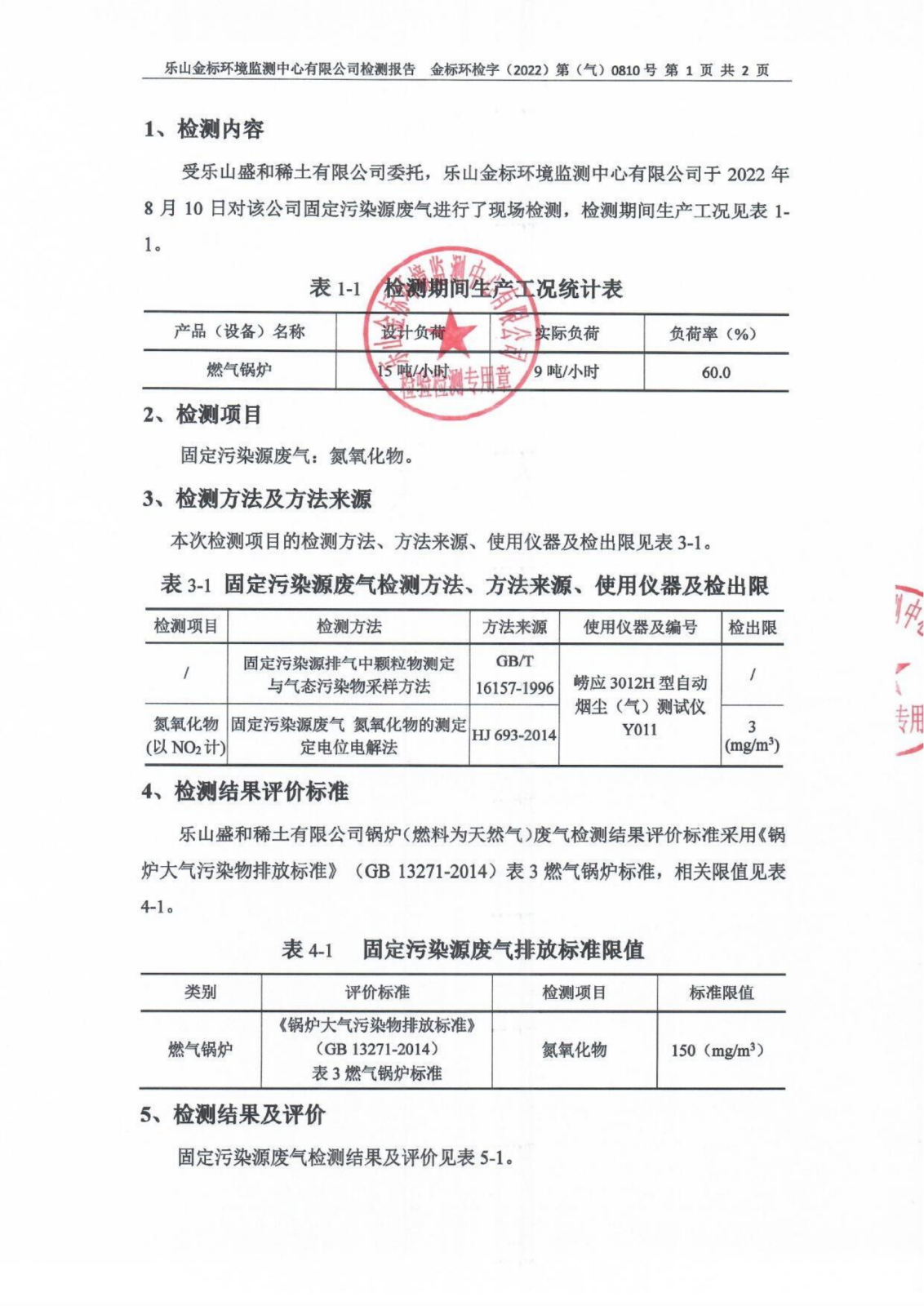 乐山盛和稀土有限公司（气）金标环检字（2022）第（气）0810号_02.png