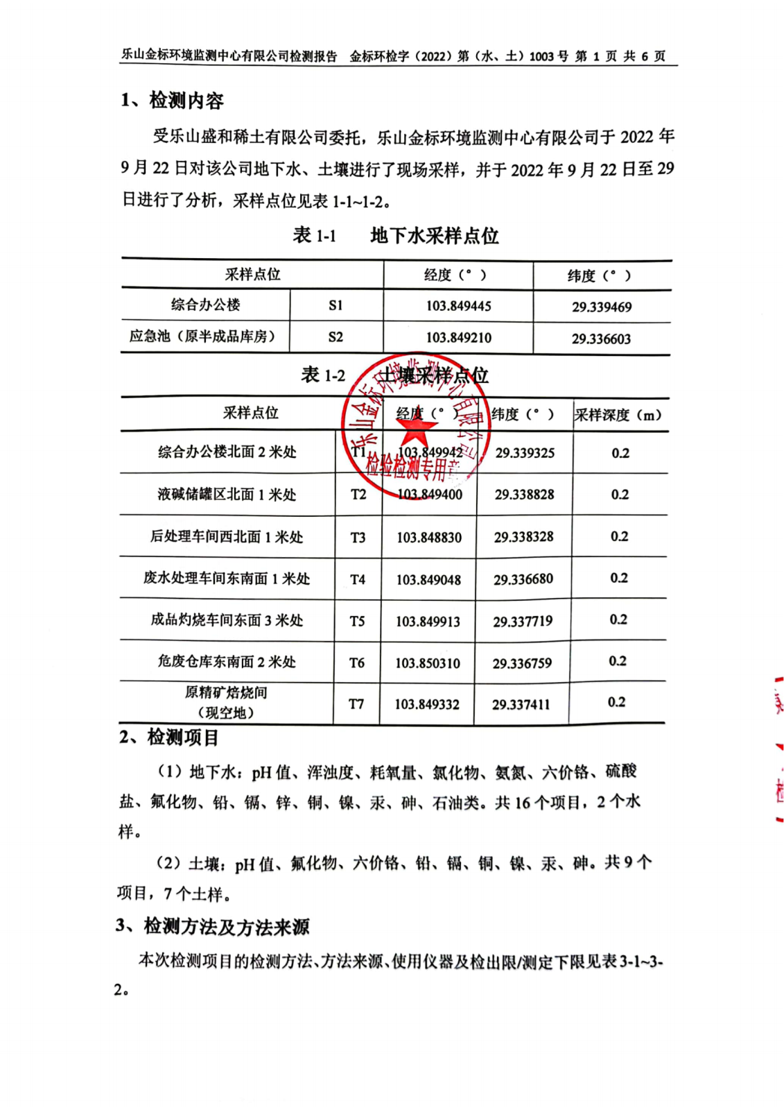 乐山盛和地下水土壤检测报告 金标环检字2022 第水土1003号_02.png