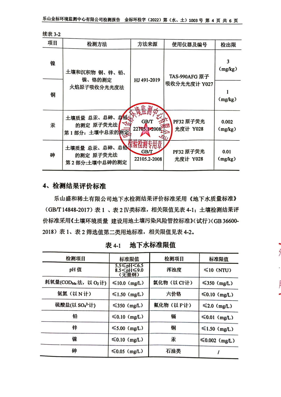 乐山盛和地下水土壤检测报告 金标环检字2022 第水土1003号_05.png