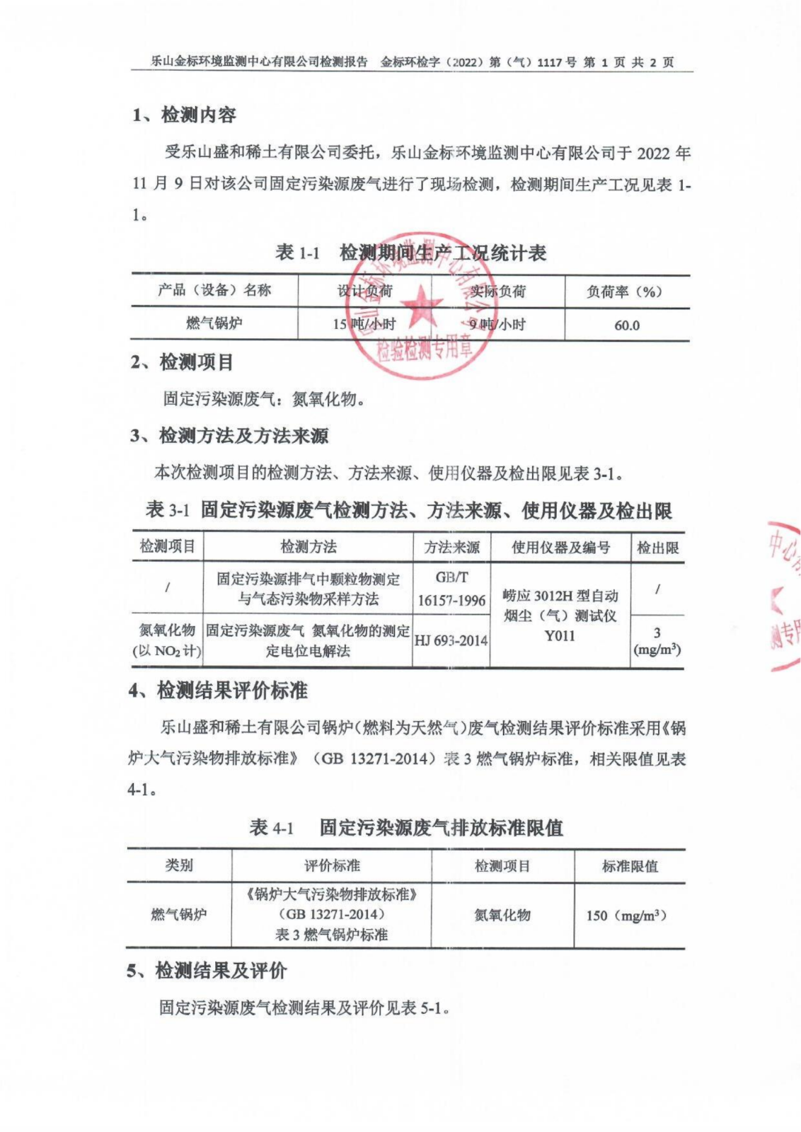 11月氮氧化物-乐山盛和固定污染源废气检测 金标环检字（2022）第（气）1117号_02.png