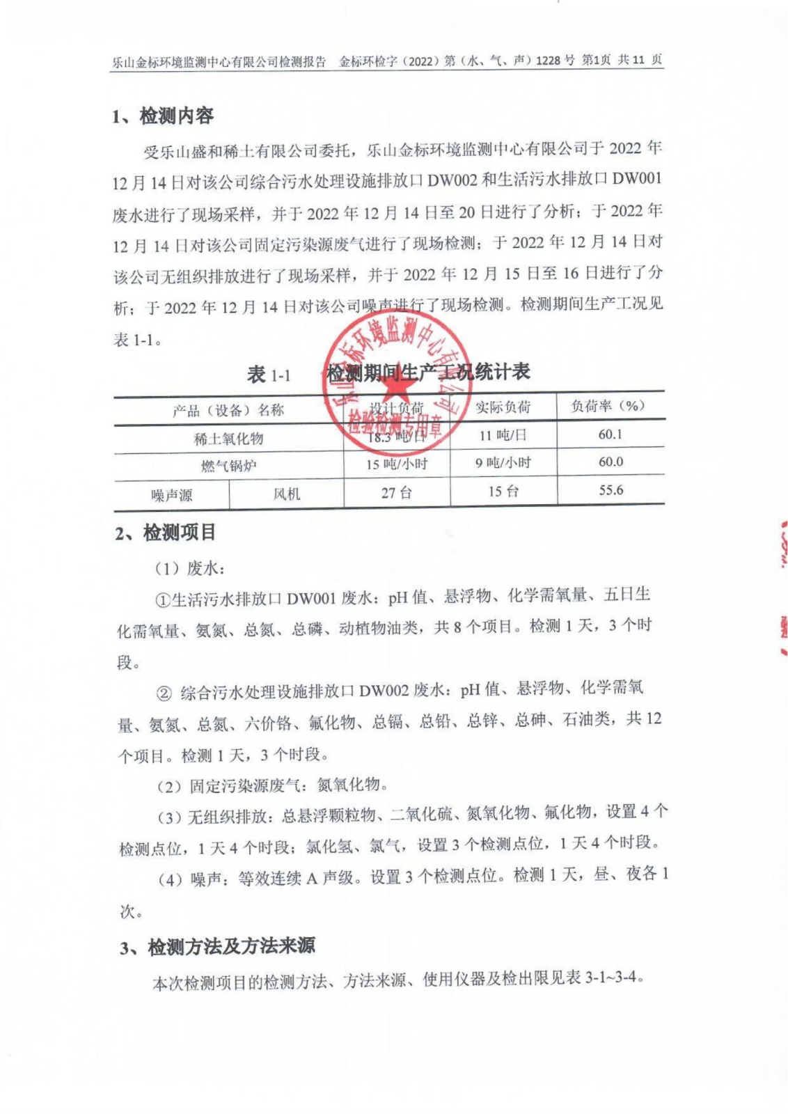 12月-乐山盛和废水、废气、噪声检测 金标环检字（2022）第（水、气、声）1228号_02.png