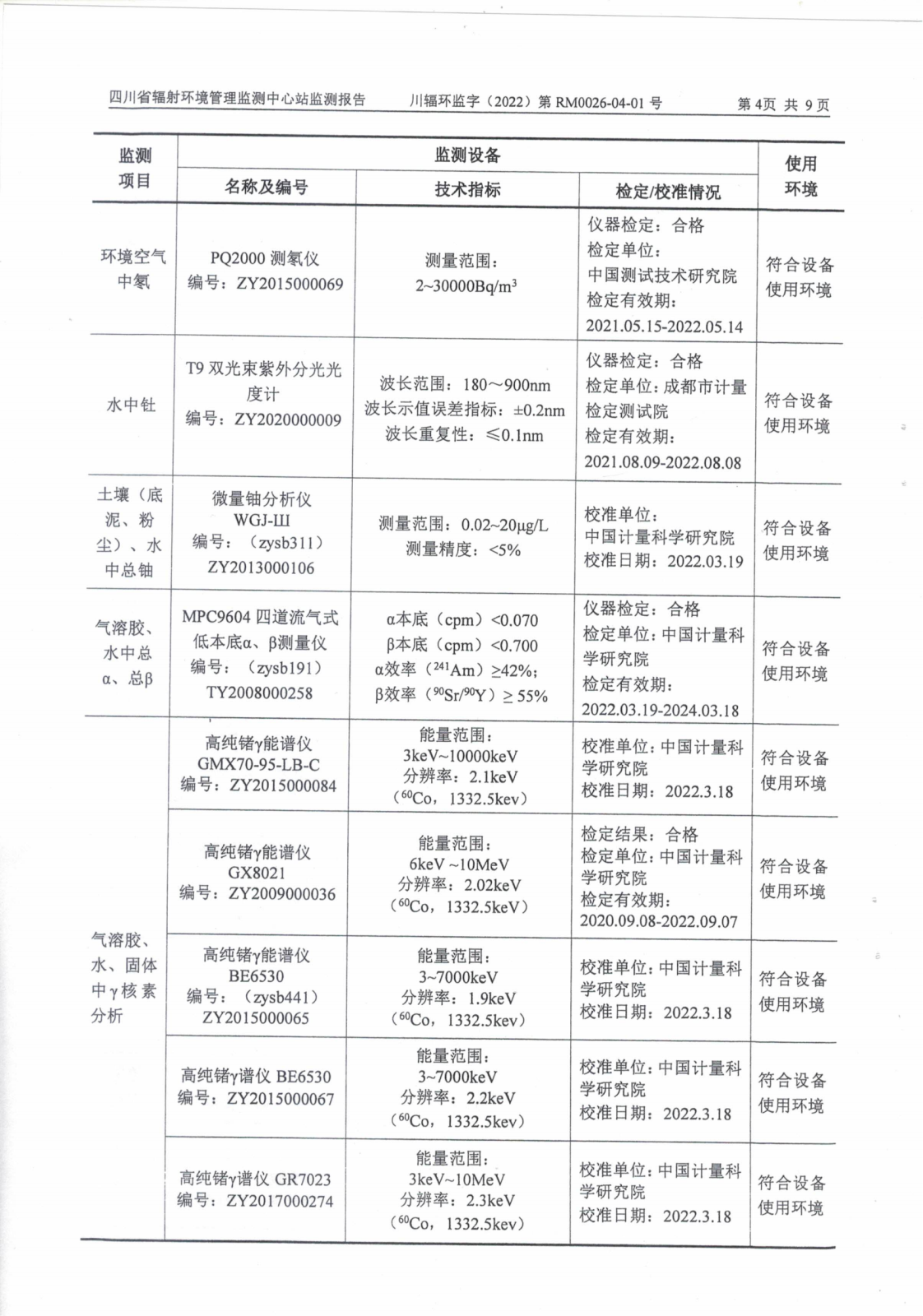 乐山盛和2022年上半年度辐射环境现状监测 川辐环监字（2022）第RM0026-04-01号_03.png