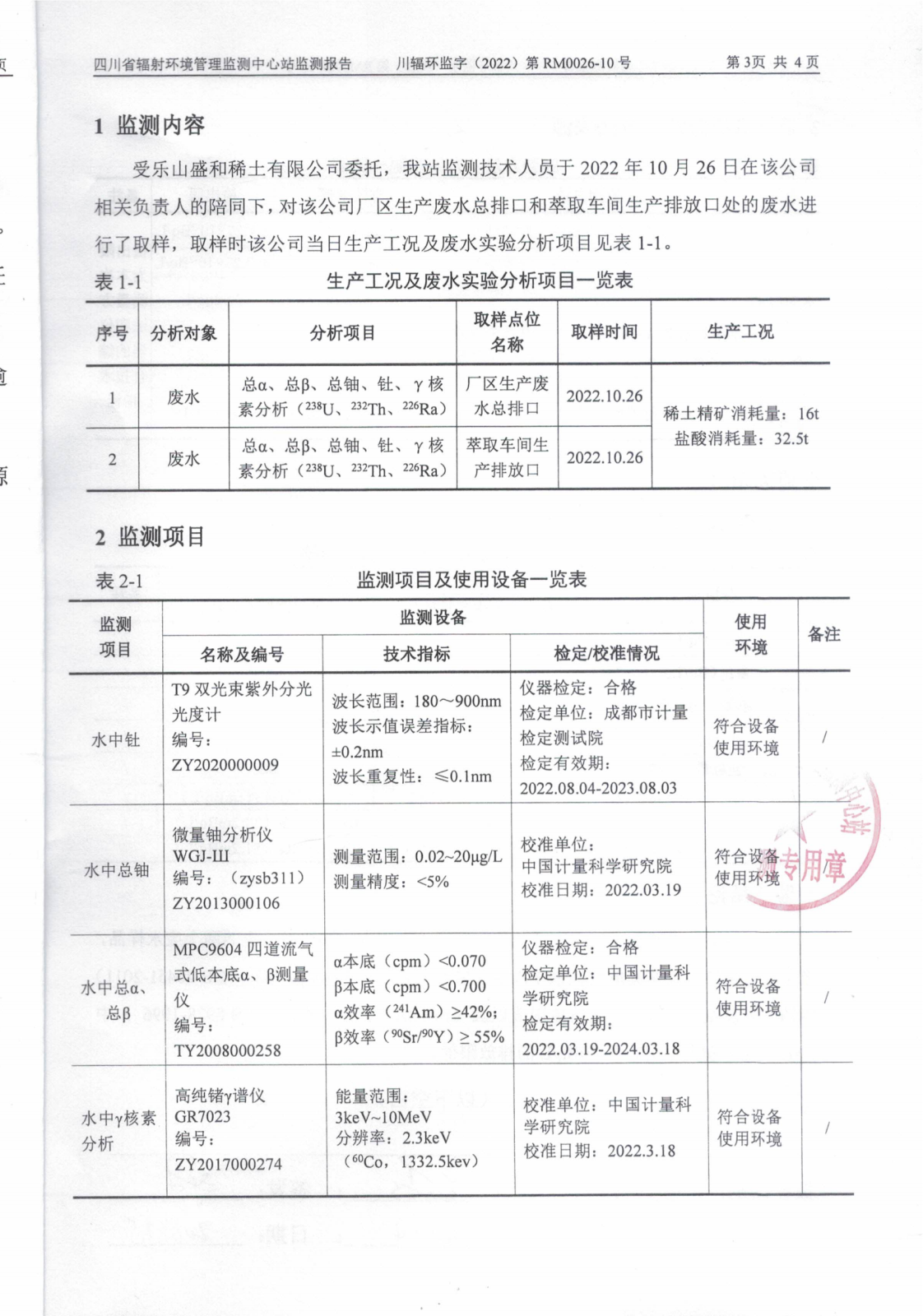 乐山盛和10月生产废水放射性水平监测报告 川辐环监字（2022）第RM0026-10号_02.png