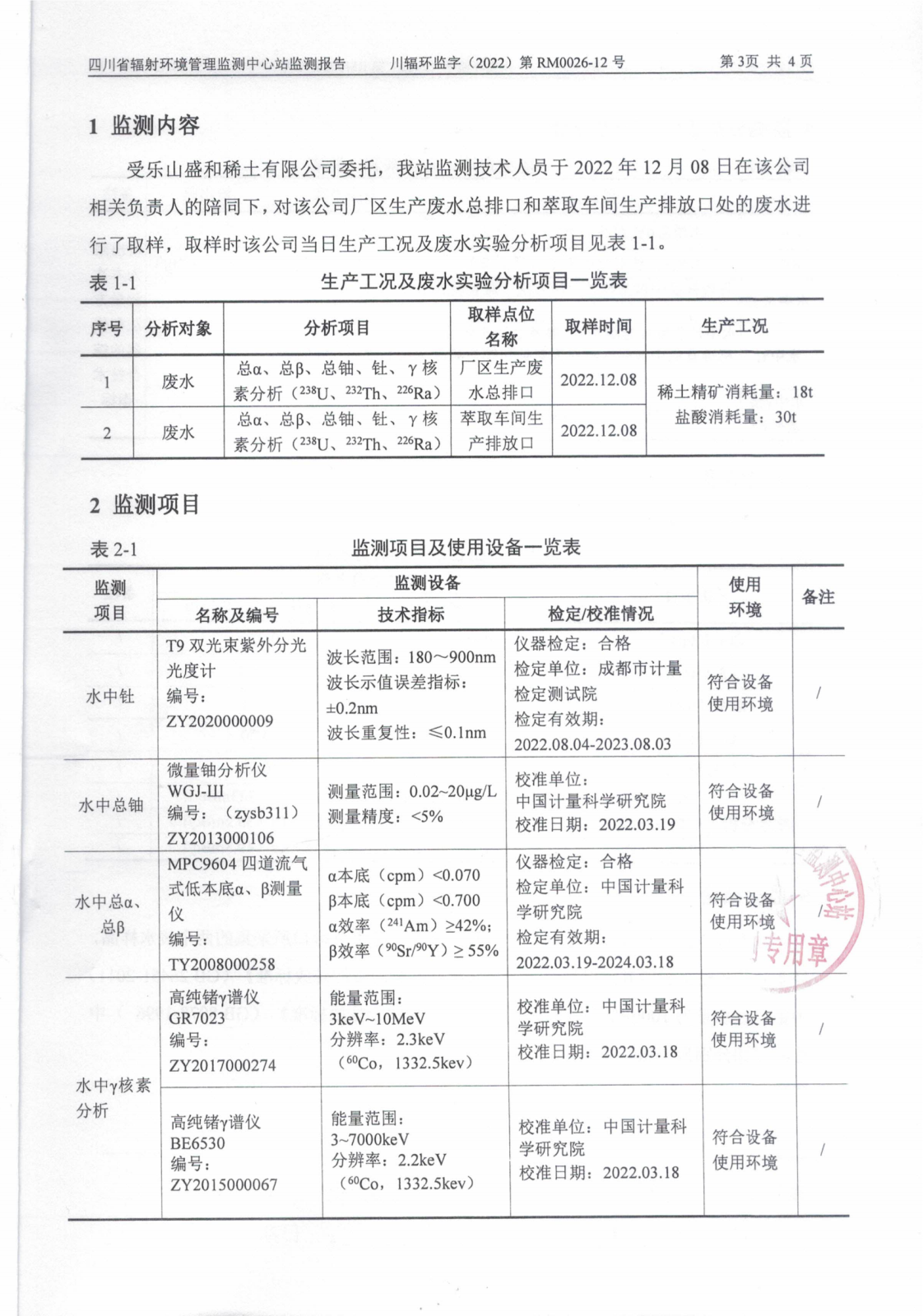 乐山盛和12月生产废水放射性水平监测报告 川辐环监字（2022）第RM0026-12号_02.png