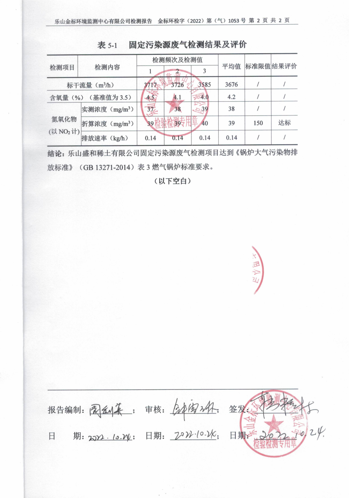 10月氮氧化物-乐山盛和固定污染源废气检测 金标环检字（2022）第（气）1053号_03.png