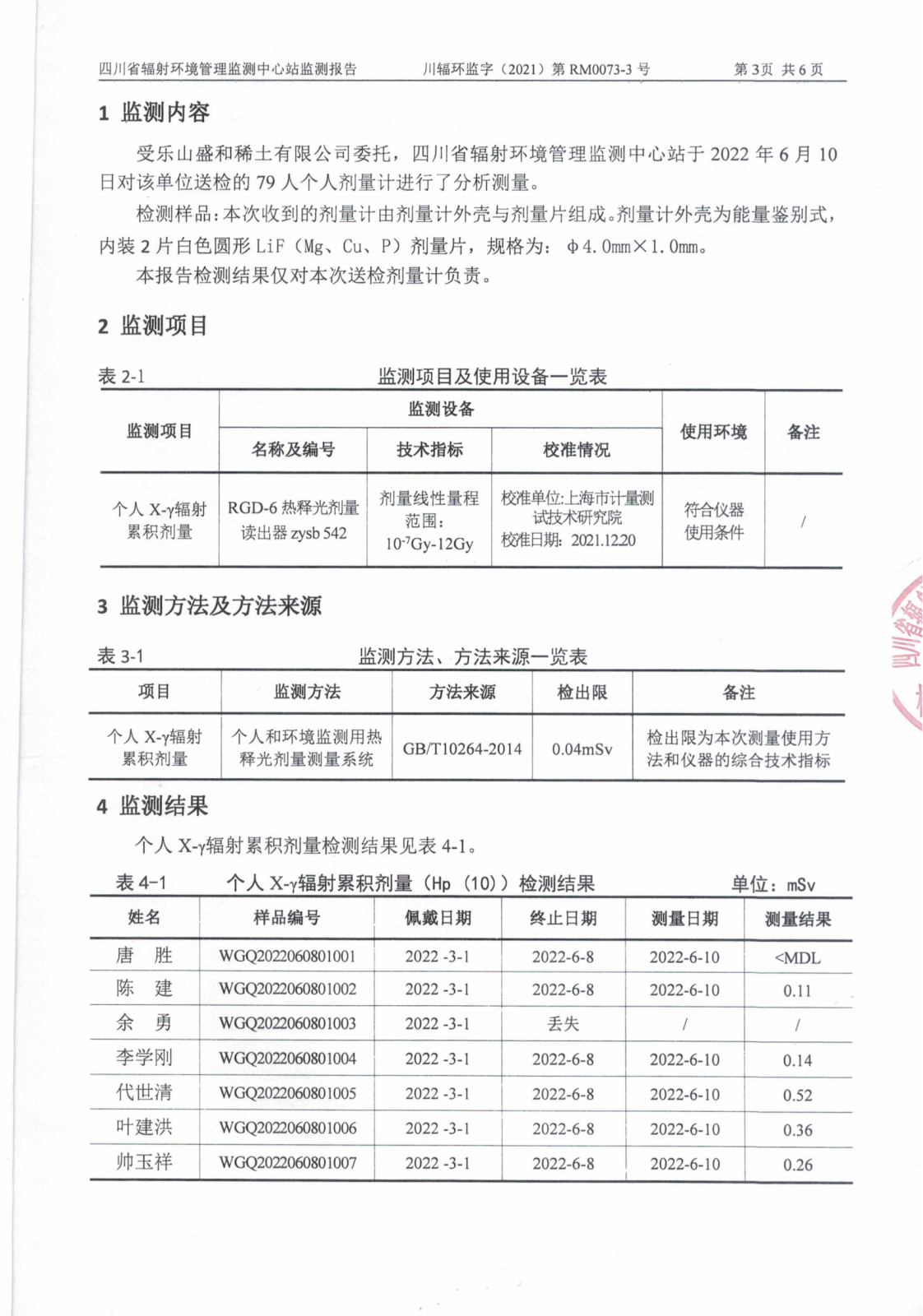 2022年二季度乐山盛和个人X-y辐射累积剂量监测报告 川辐环监字（2021）第RM0073-3号_02.png