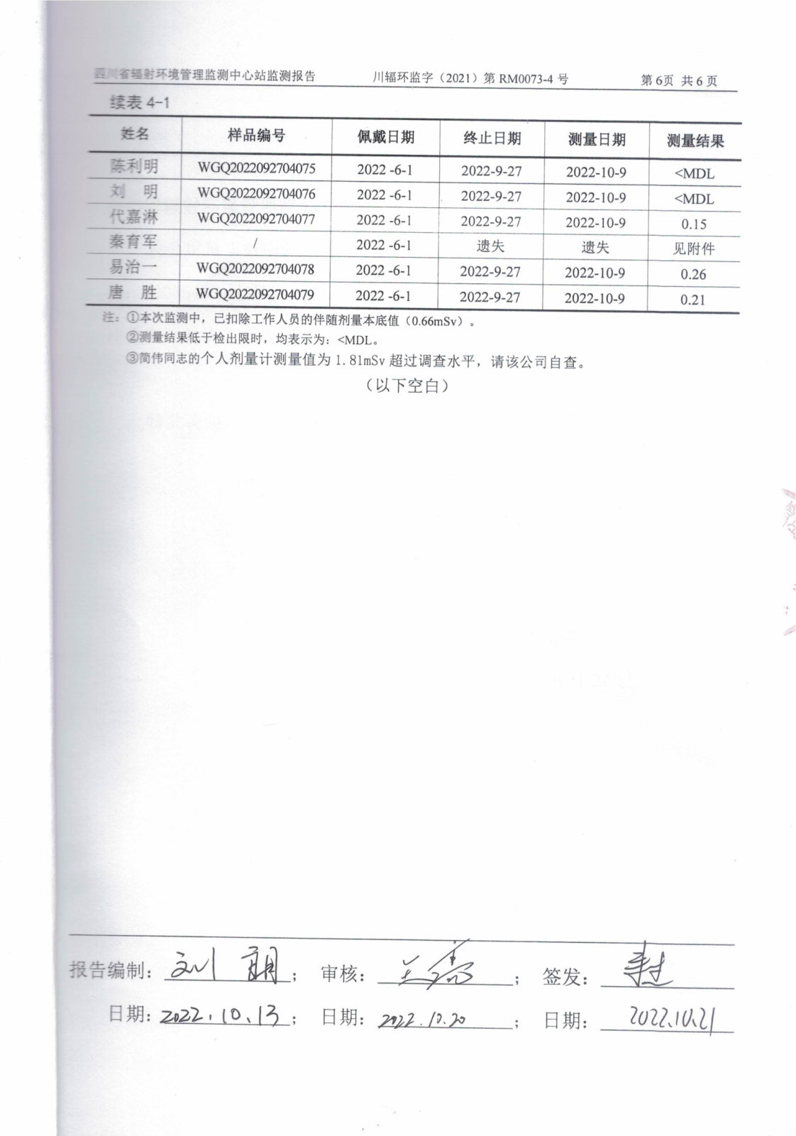 2022年三季度乐山盛和个人X-y辐射累积剂量监测报告 川辐环监字（2021）第RM0073-4号_04.png