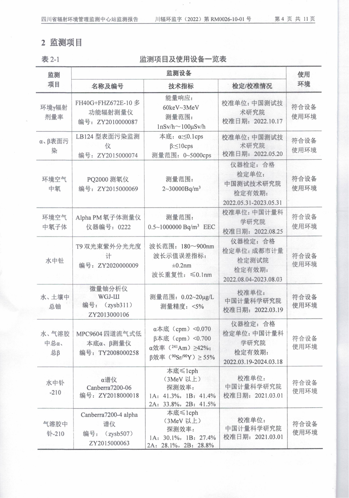 乐山盛和2022年下半年度辐射环境现状监测 川辐环监字（2022）第RM0026-10-01号_03.png