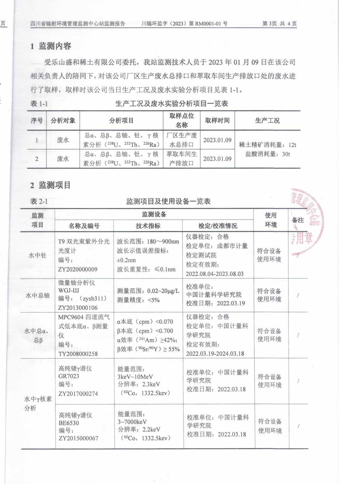 乐山盛和1月生产废水放射性水平监测报告 川辐环监字（2023）第RM0001-01号_02.png