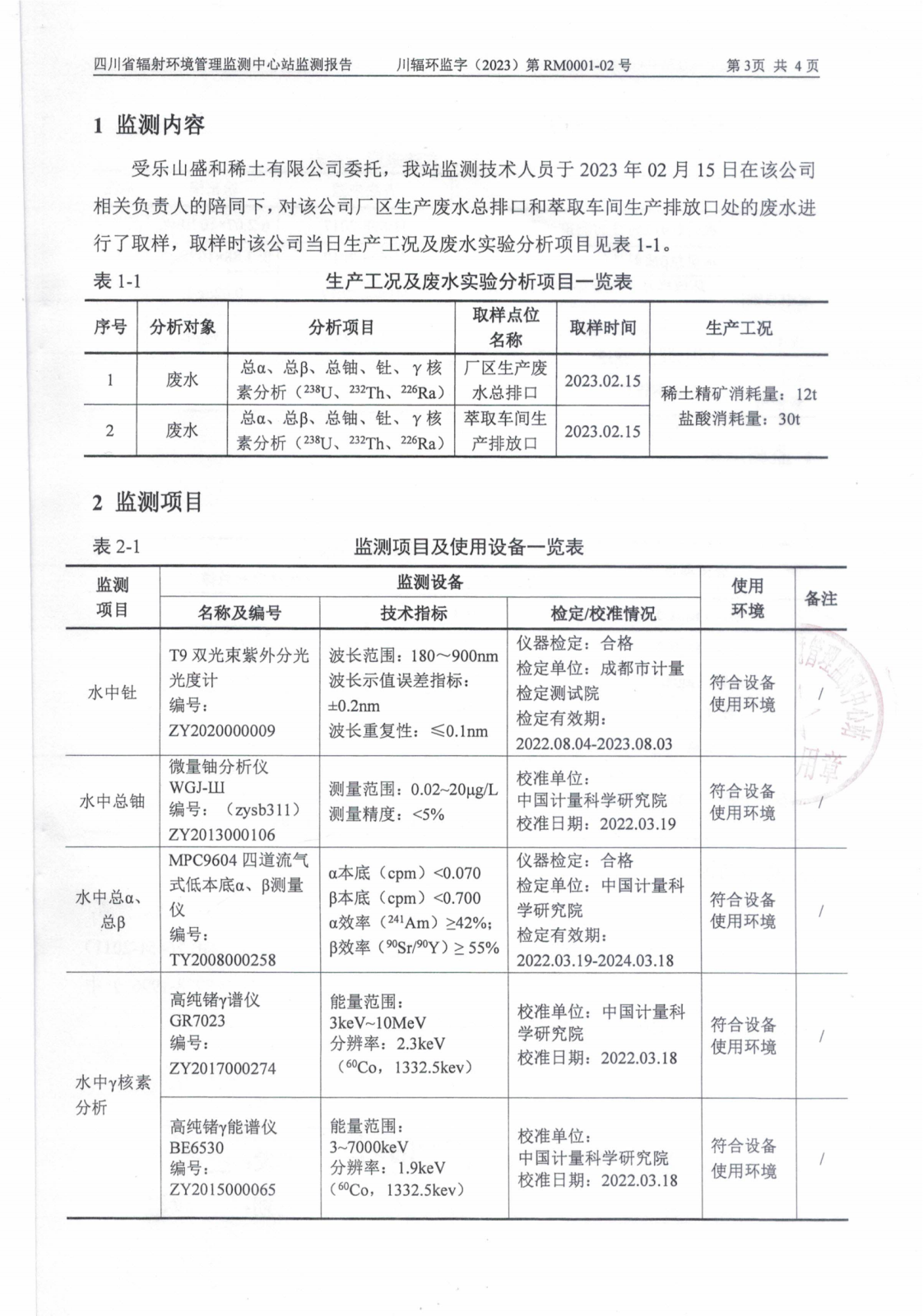 乐山盛和2月生产废水放射性水平监测报告 川辐环监字（2023）第RM0001-02号_02.png