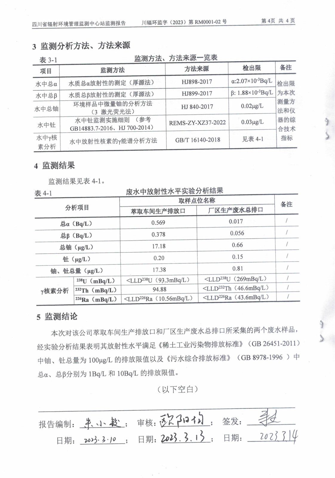 乐山盛和2月生产废水放射性水平监测报告 川辐环监字（2023）第RM0001-02号_03.png