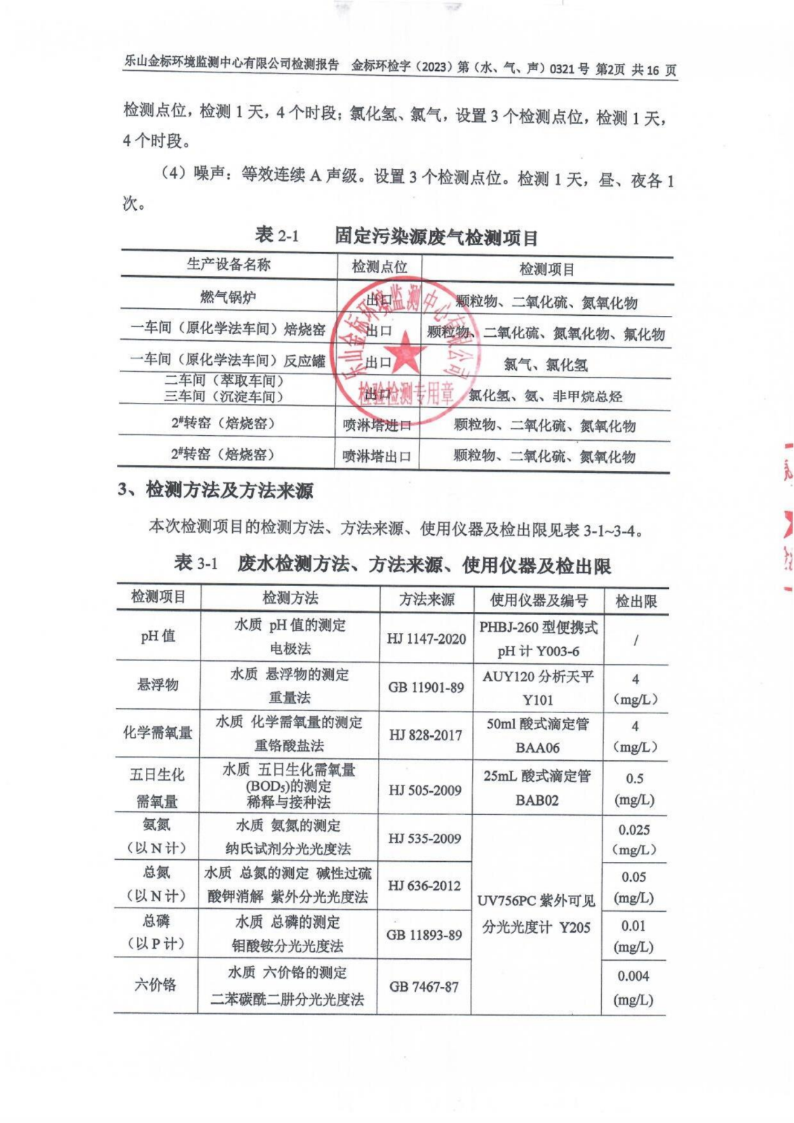 3月-乐山盛和废水、废气、噪声检测 金标环检字（2023）第（水、气、声）0321号_03.png