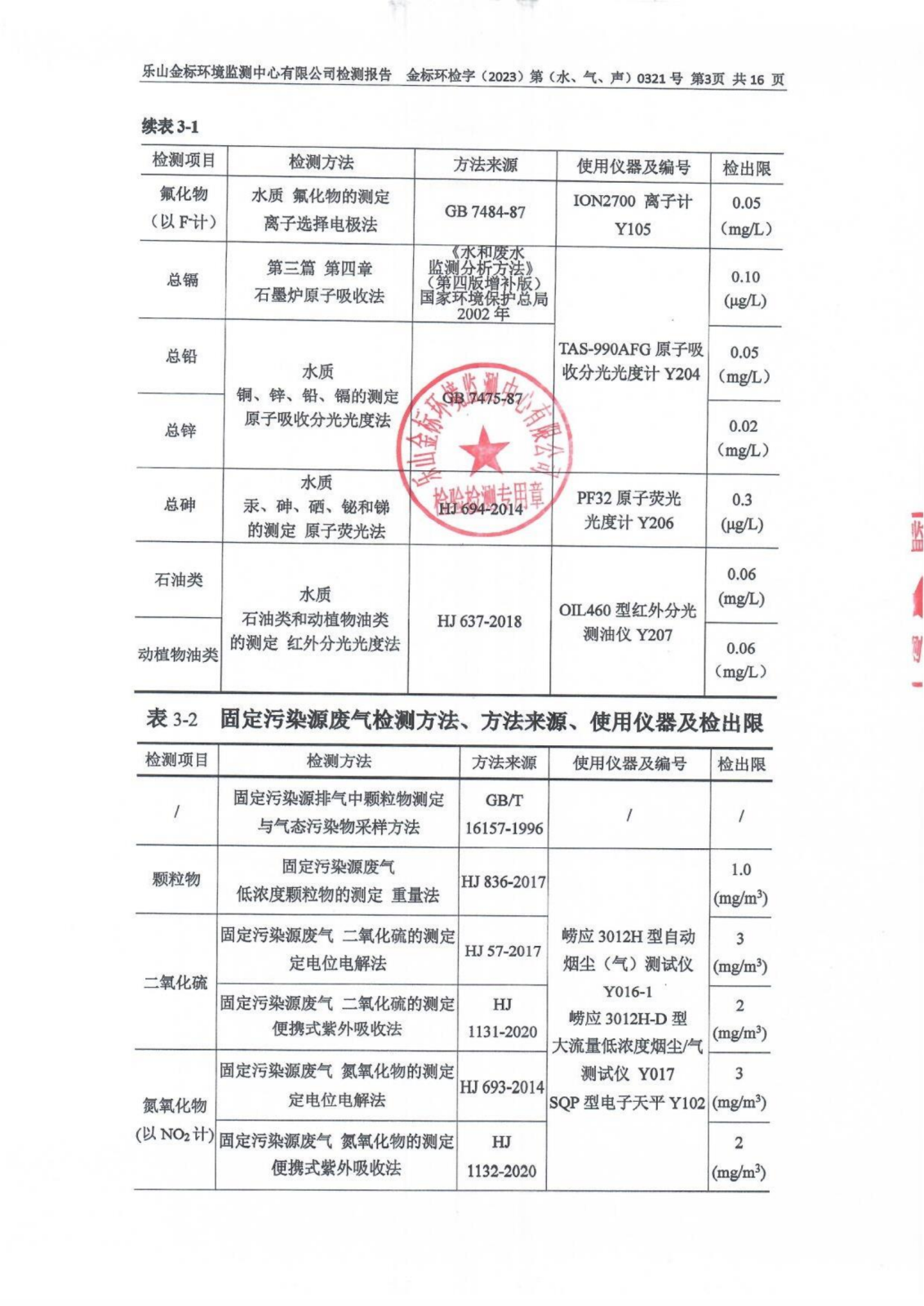 3月-乐山盛和废水、废气、噪声检测 金标环检字（2023）第（水、气、声）0321号_04.png