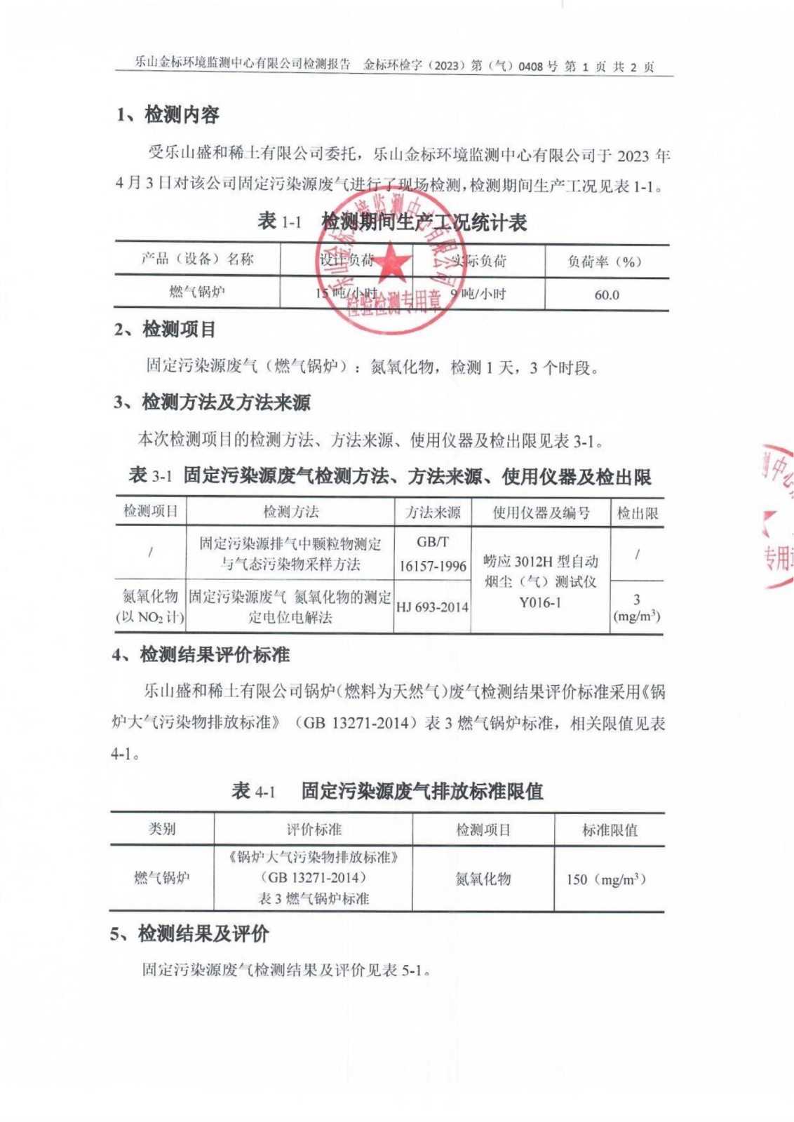 4月氮氧化物-乐山盛和固定污染源废气检测 金标环检字（2023）第（气）0408号_02.png