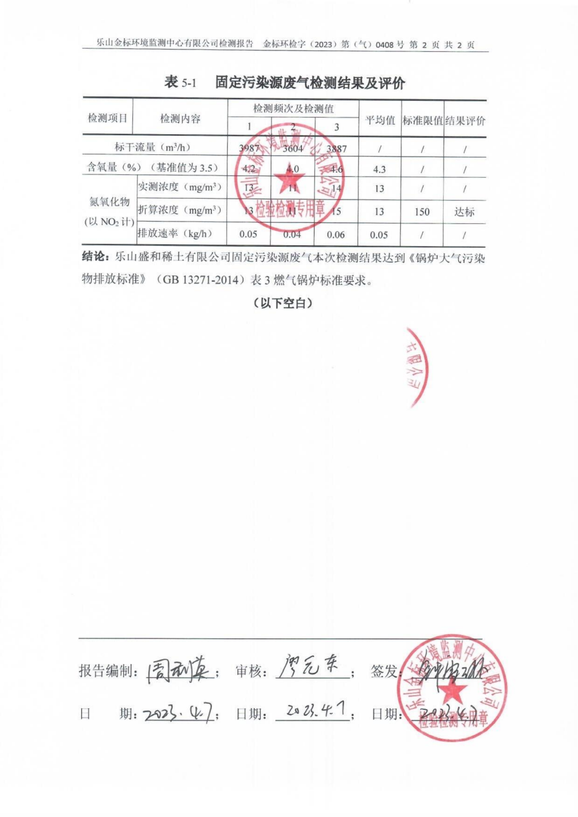 4月氮氧化物-乐山盛和固定污染源废气检测 金标环检字（2023）第（气）0408号_03.png